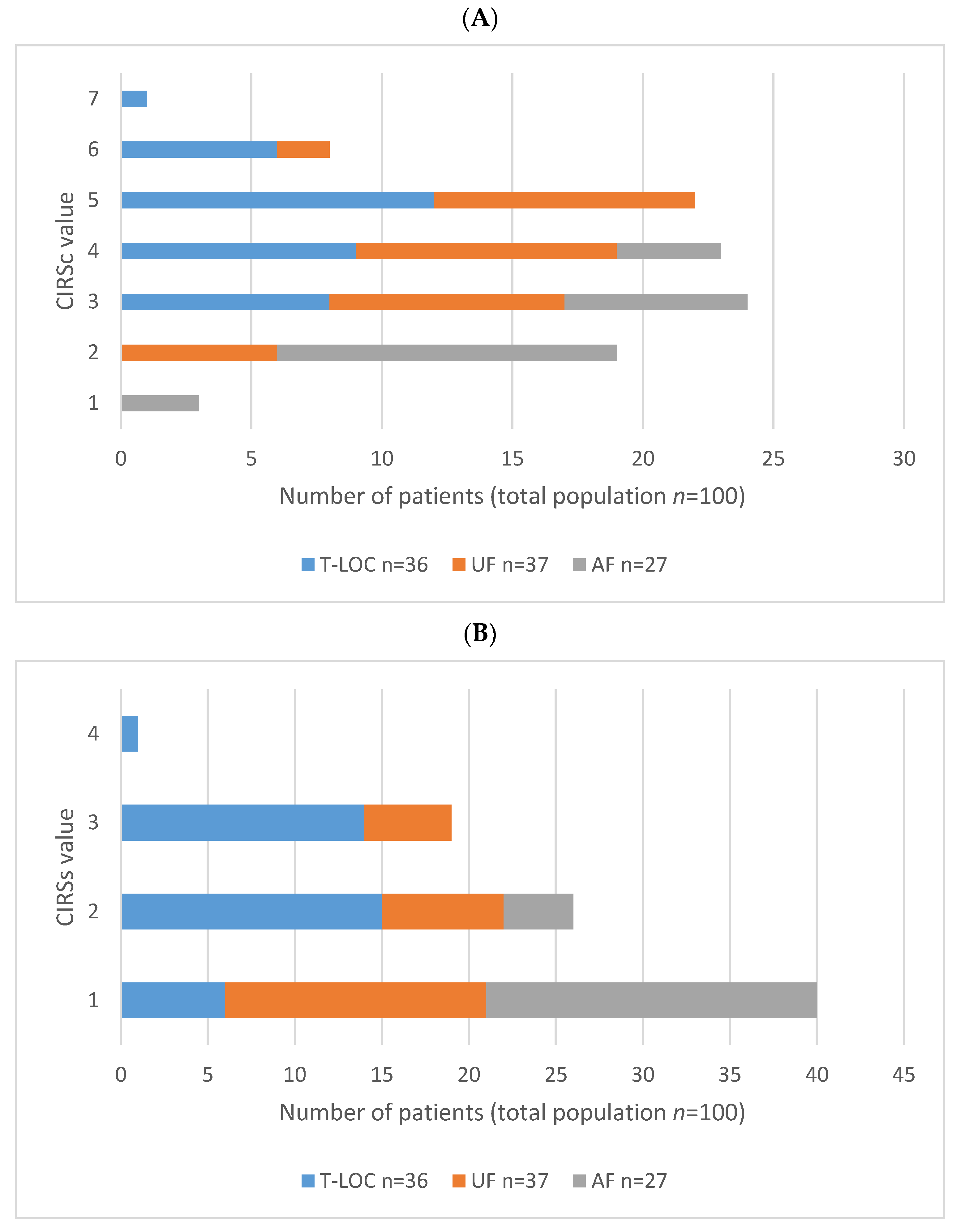 Medicina 57 00623 g001