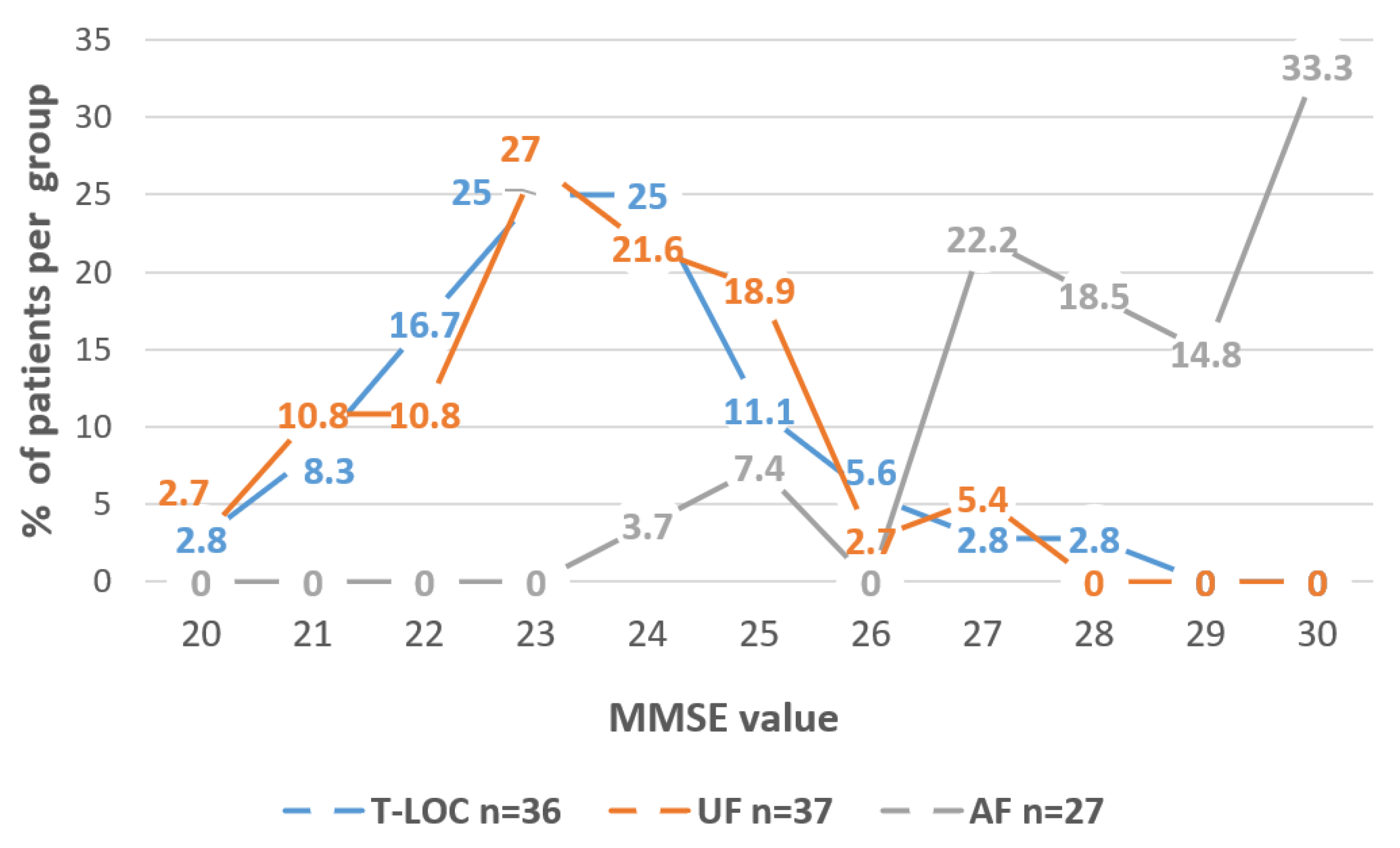 Medicina 57 00623 g002