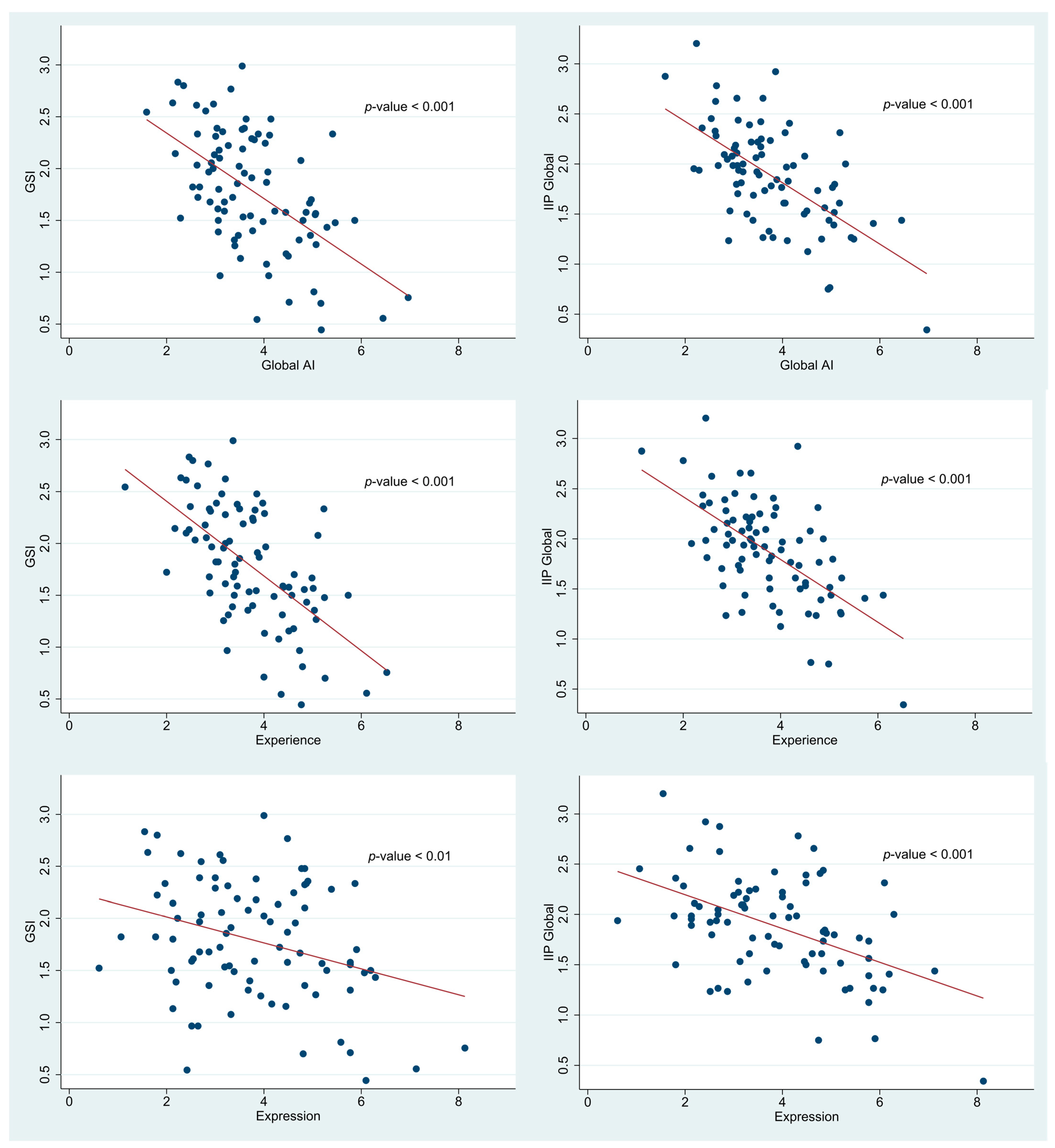 Medicina 57 00627 g001