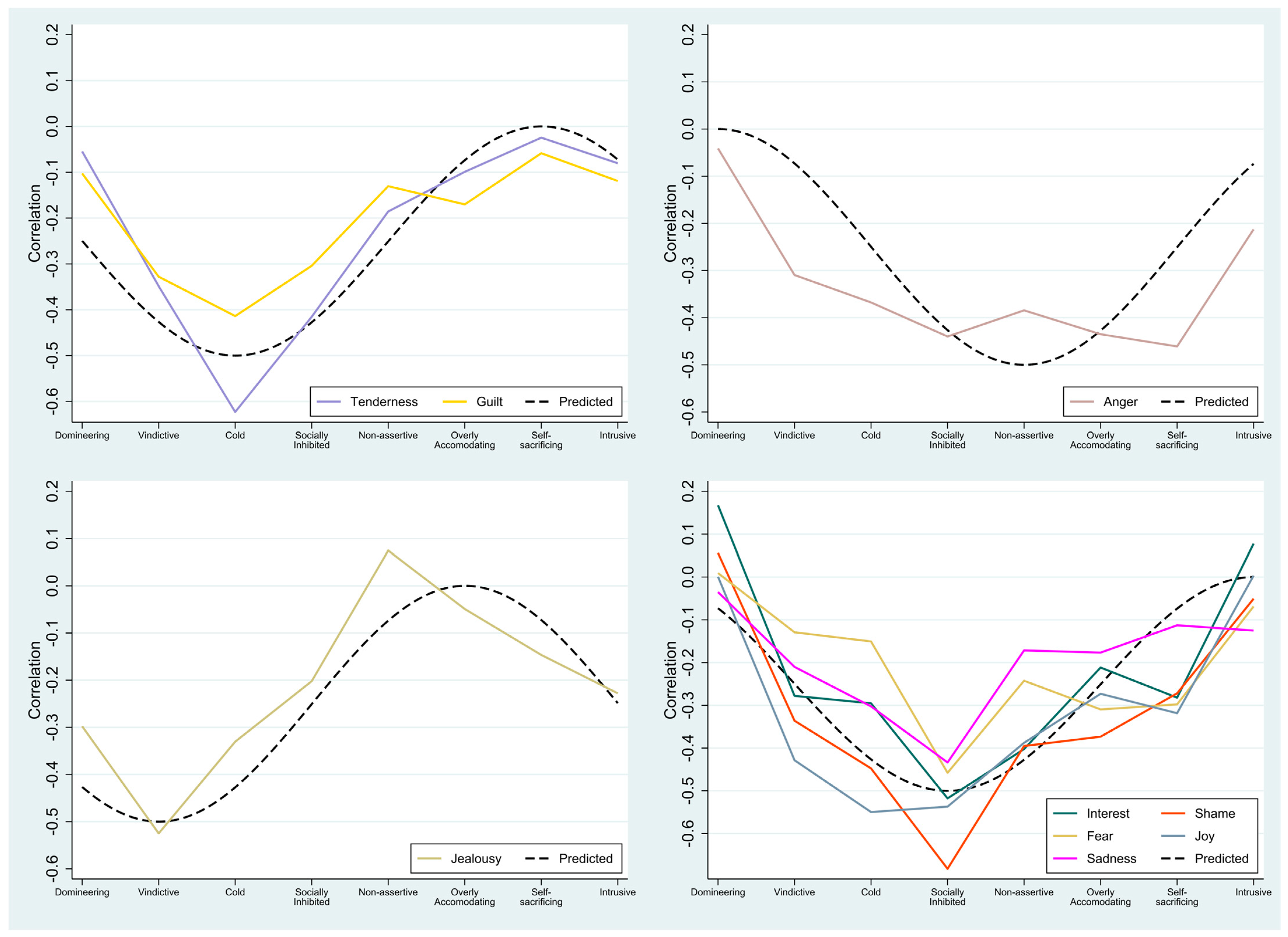 Medicina 57 00627 g002
