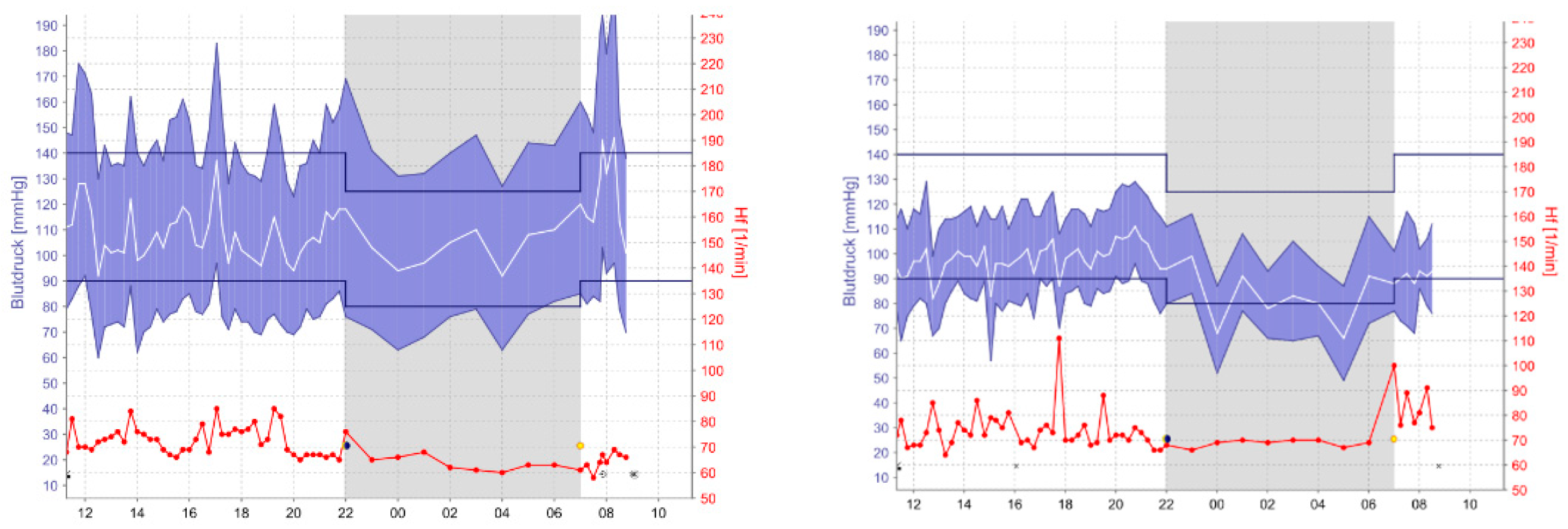 Medicina 57 00633 g001
