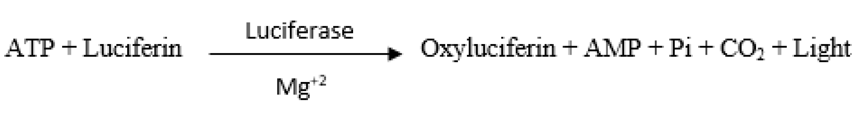 Medicina 57 00636 g003