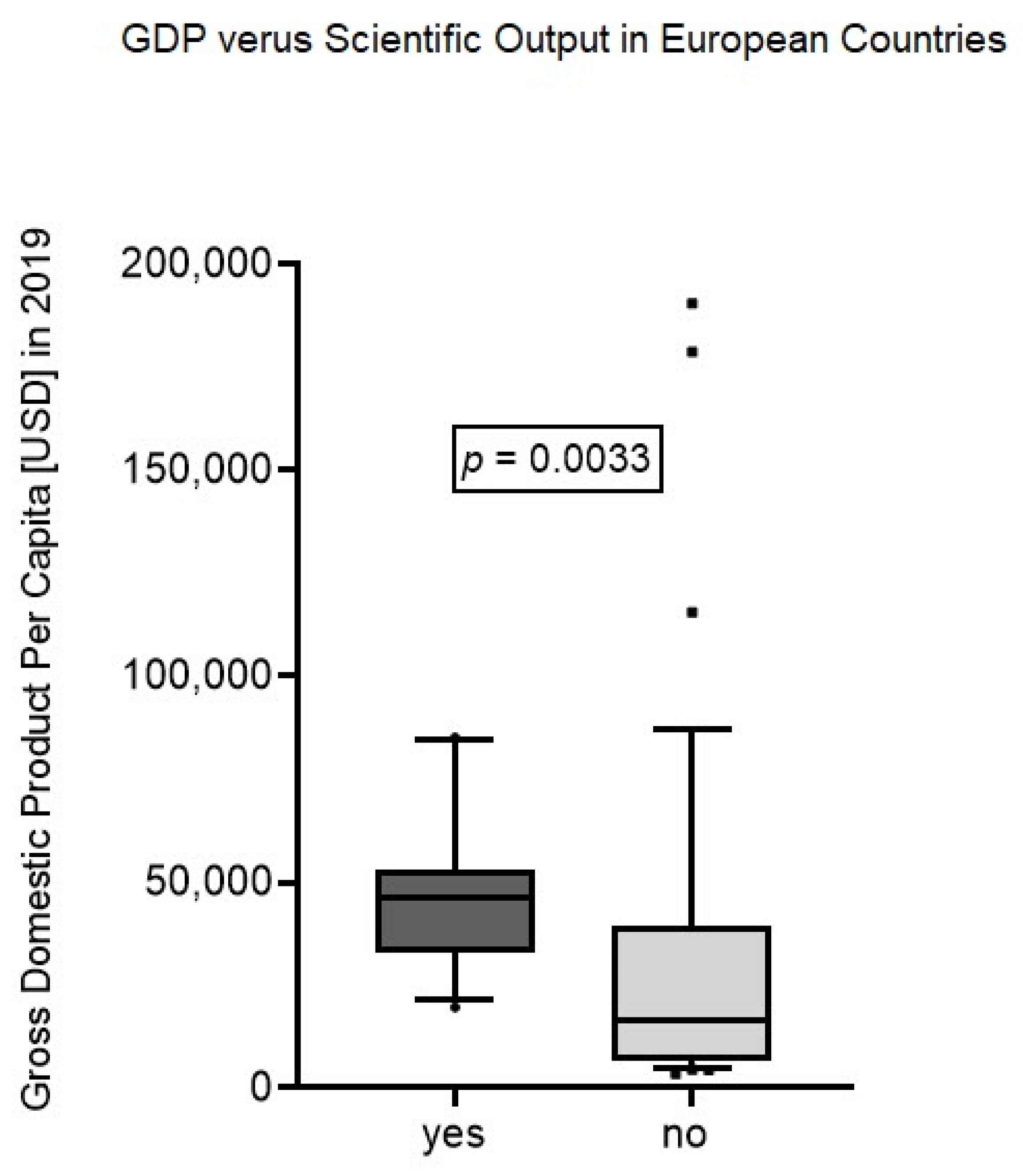 Medicina 57 00639 g005 550