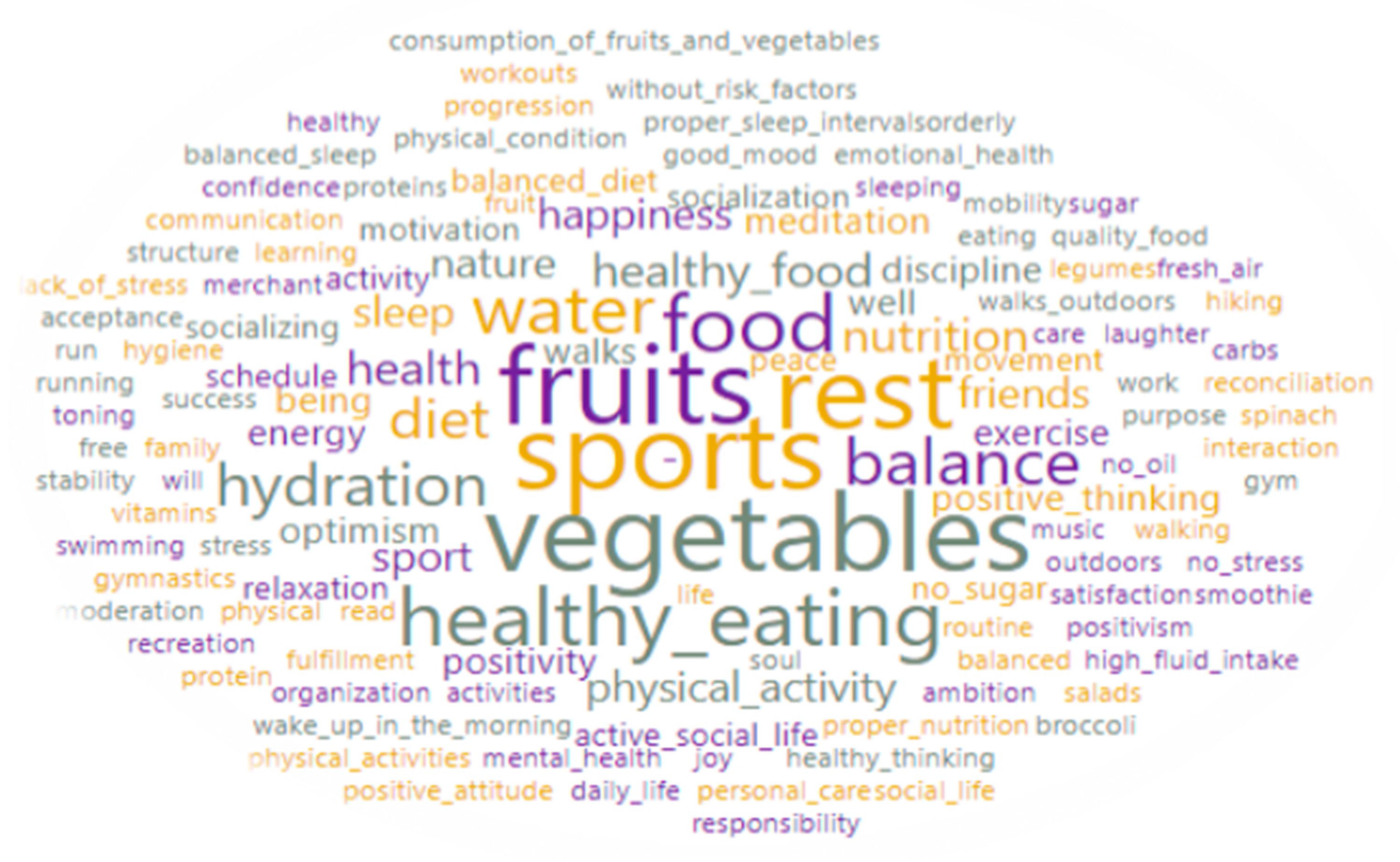 Medicina 57 00648 g001 550