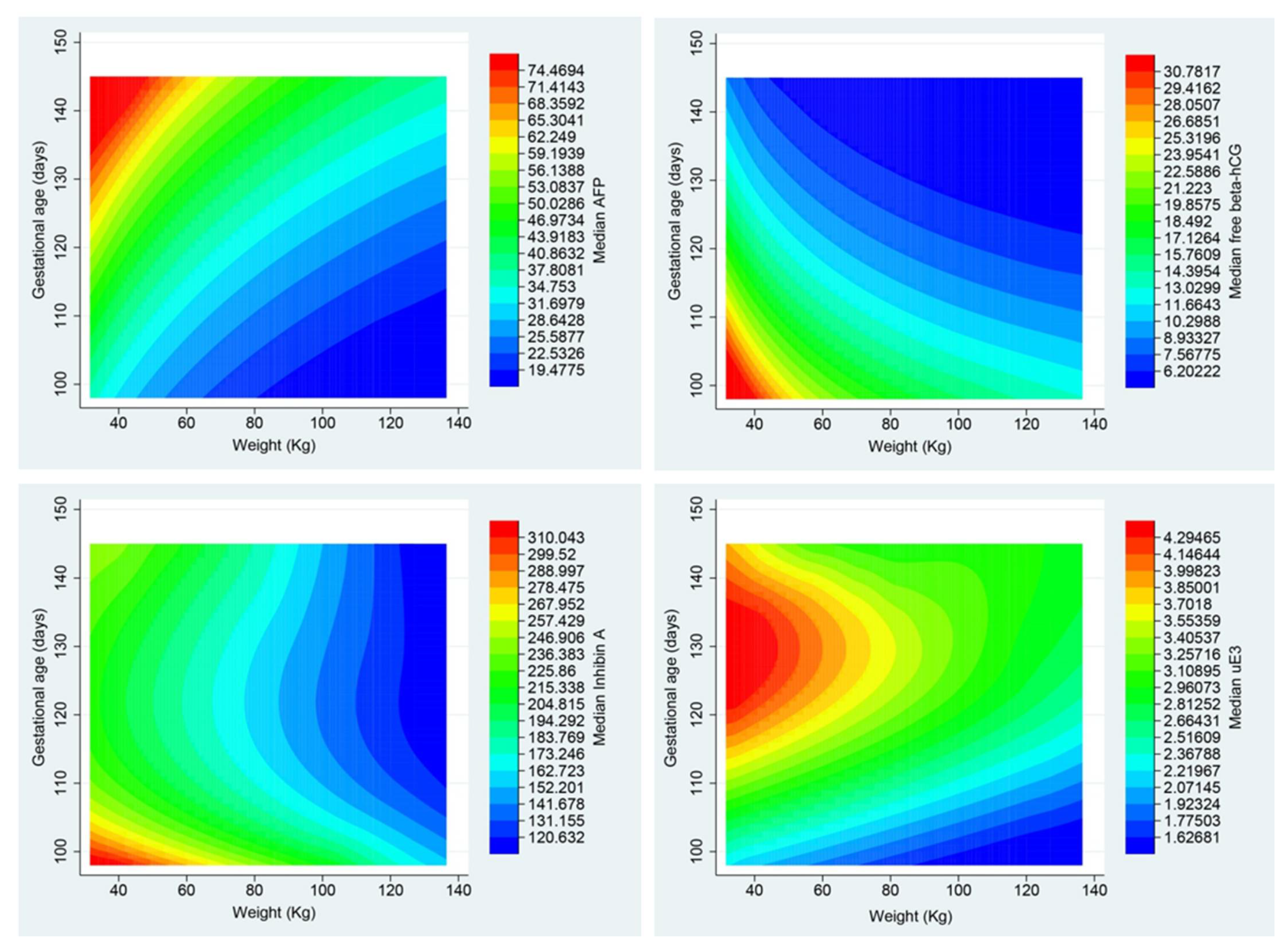 Medicina 57 00651 g001