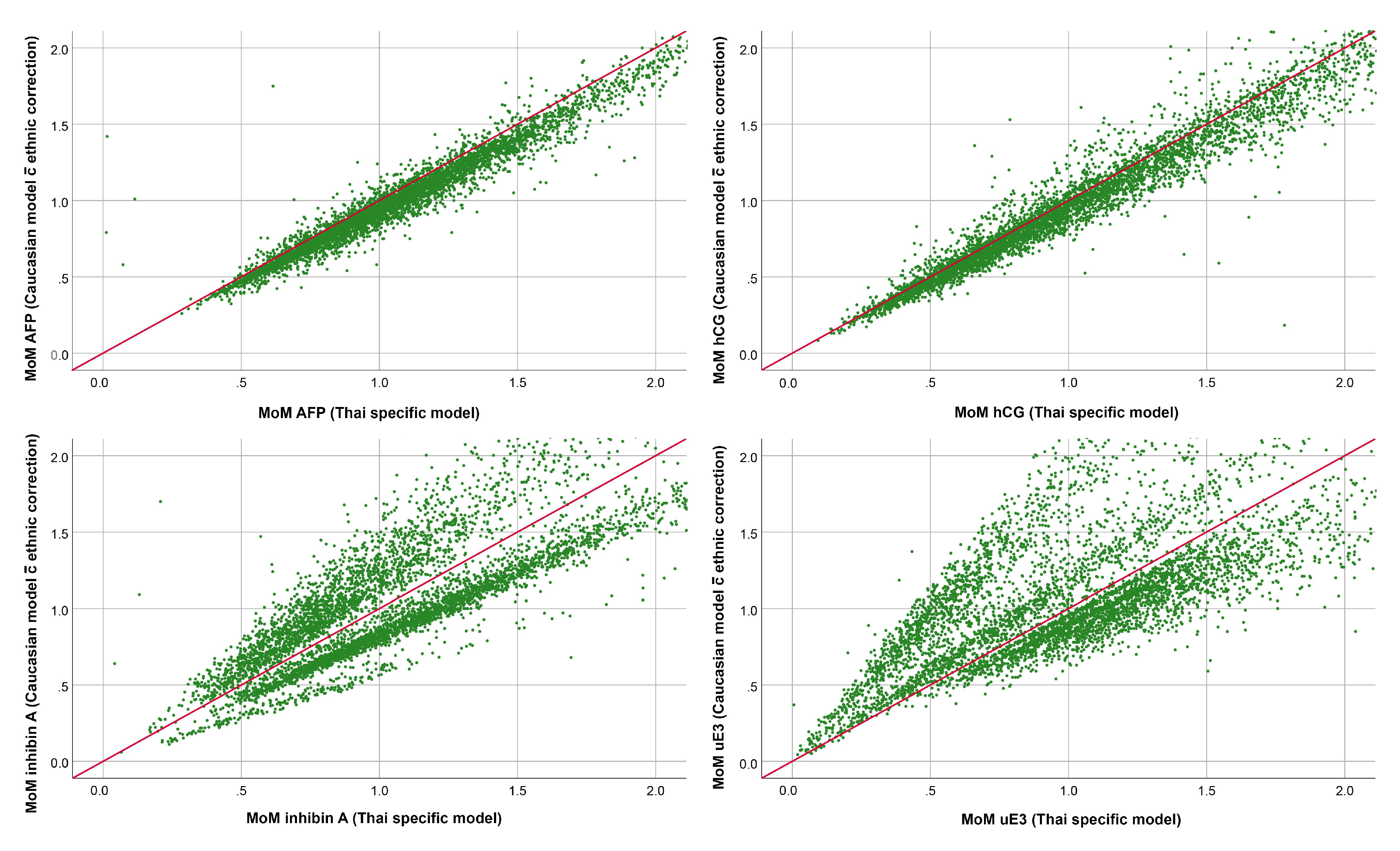 Medicina 57 00651 g002