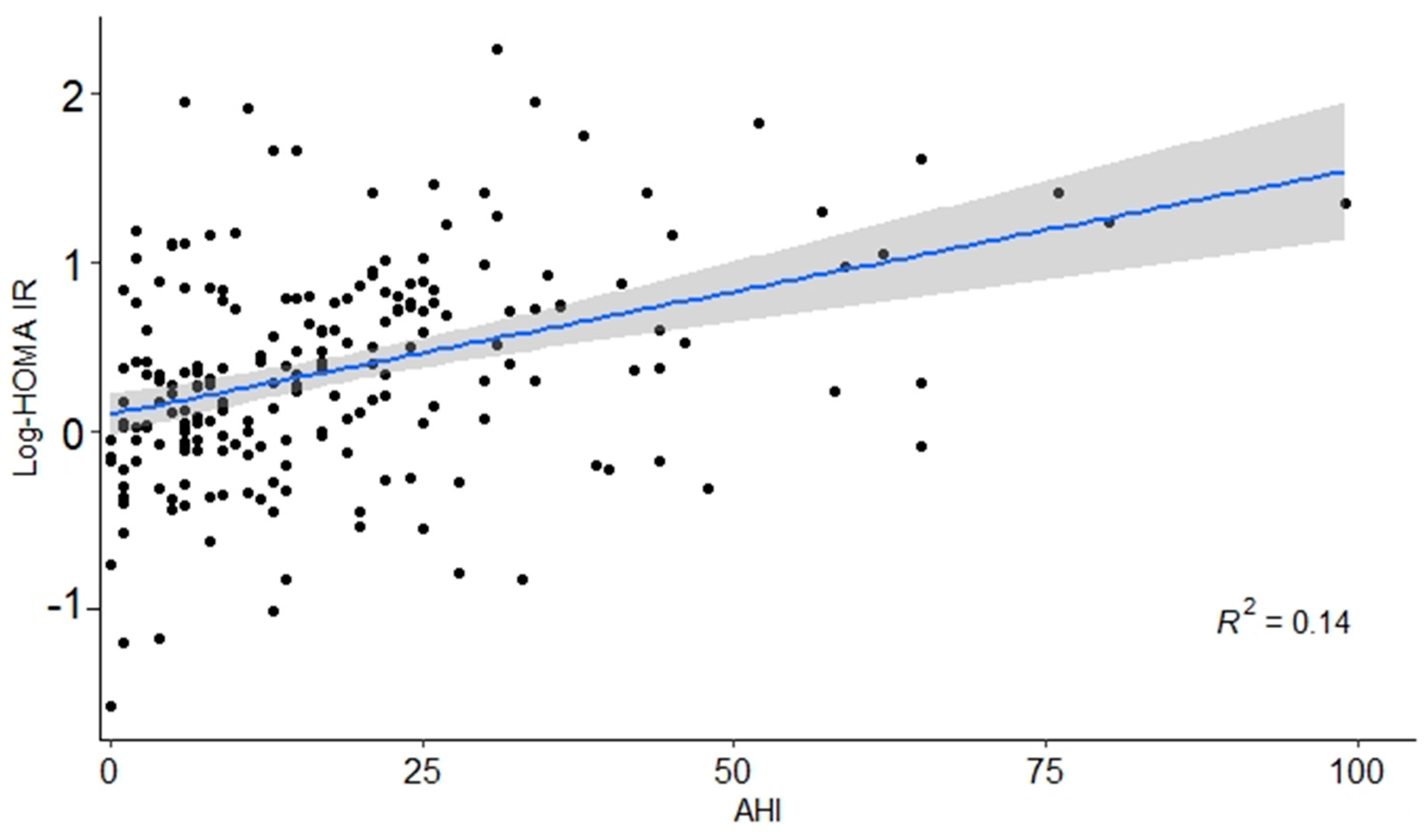 Medicina 57 00668 g001 550