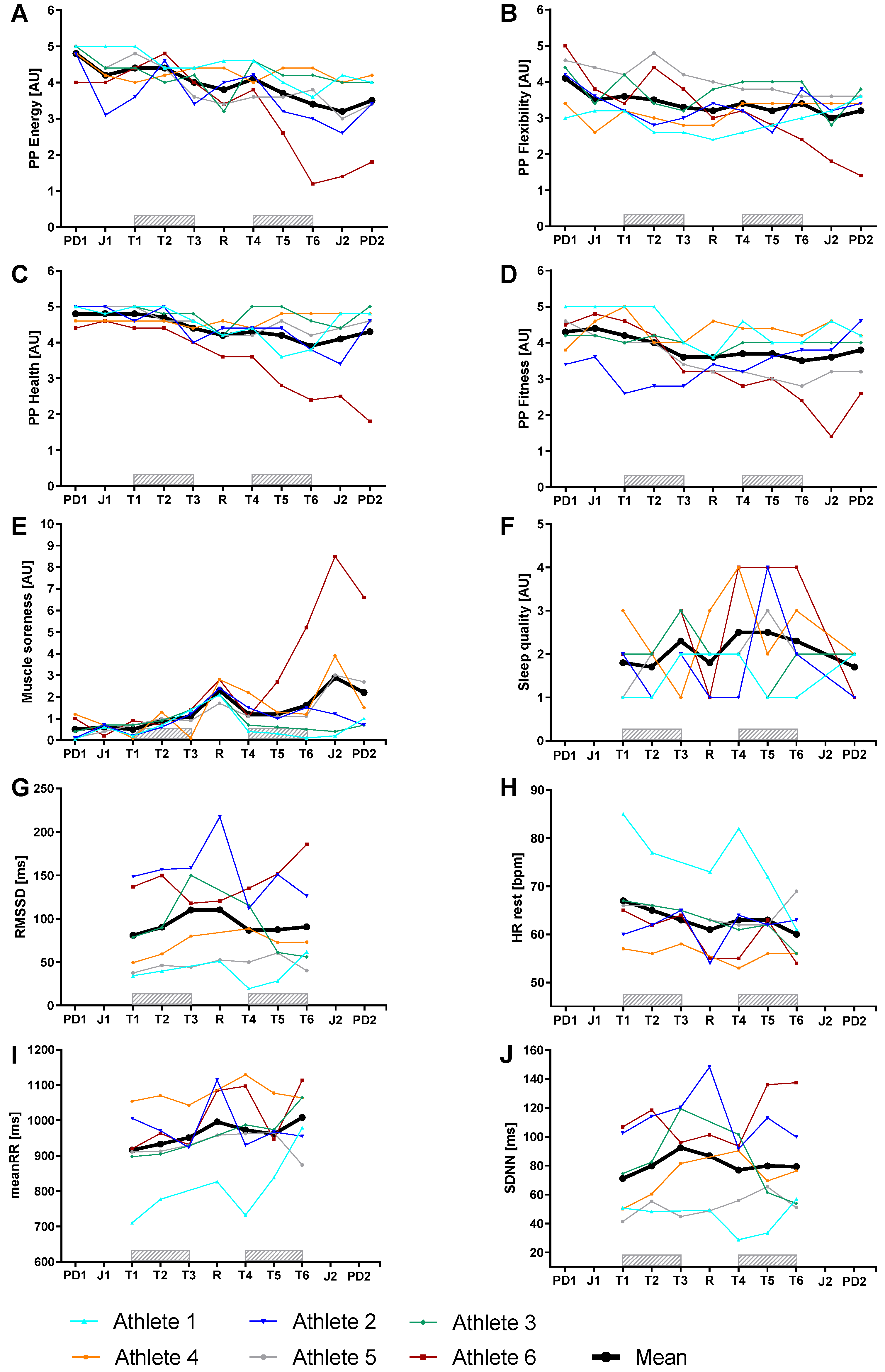 Medicina 57 00673 g003