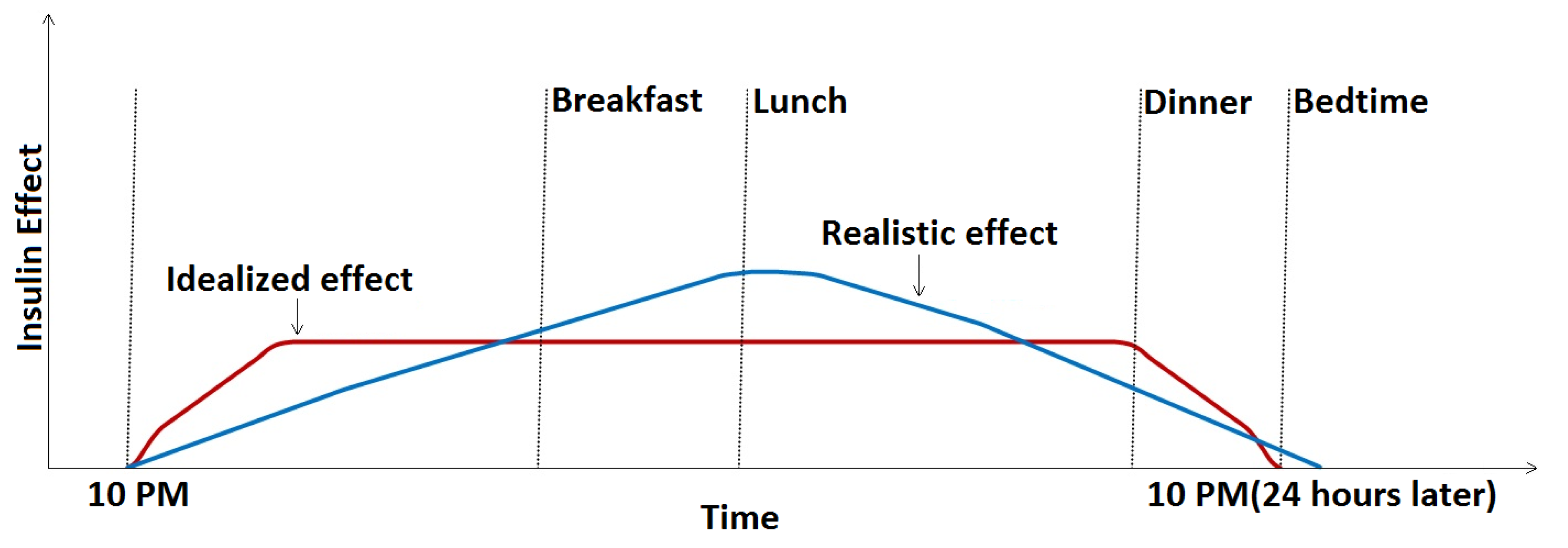 Medicina 57 00676 g001 550