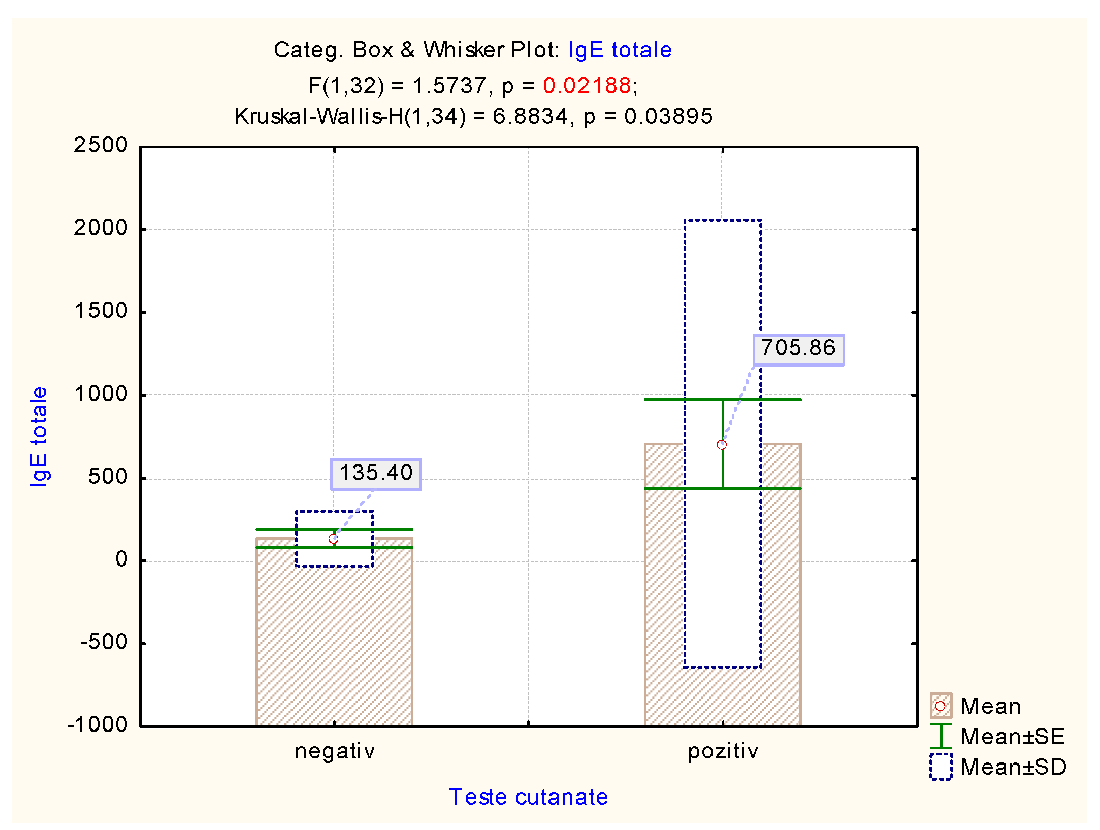 Medicina 57 00679 g008 550