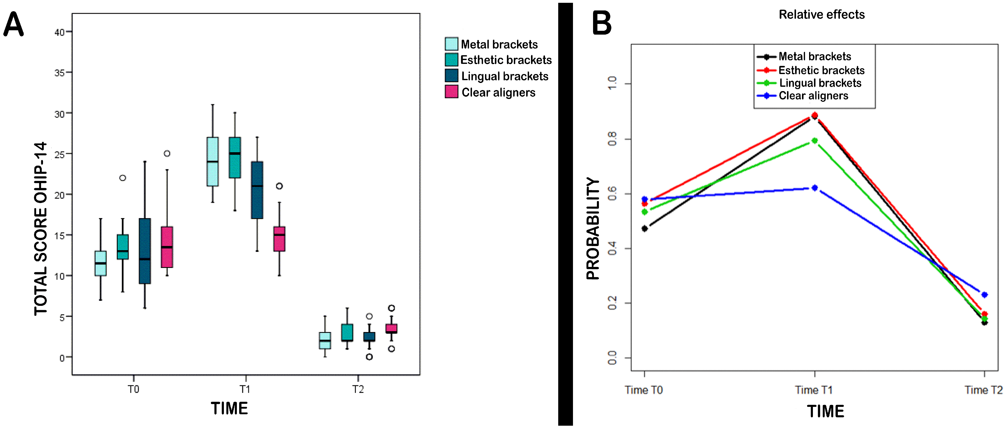 Medicina 57 00683 g001 550