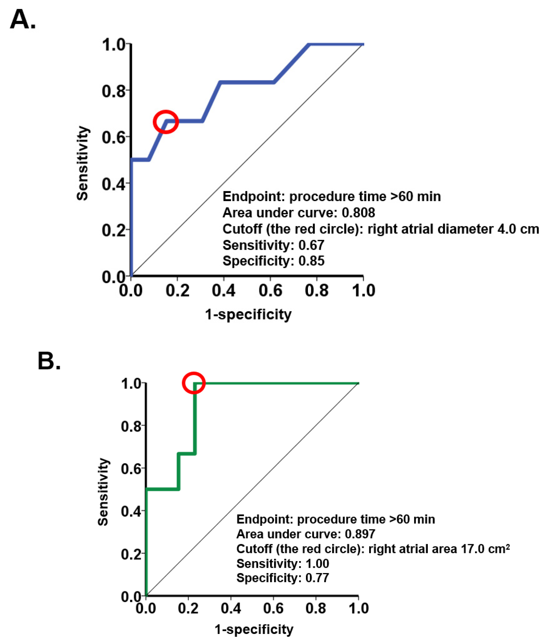 Medicina 57 00685 g001