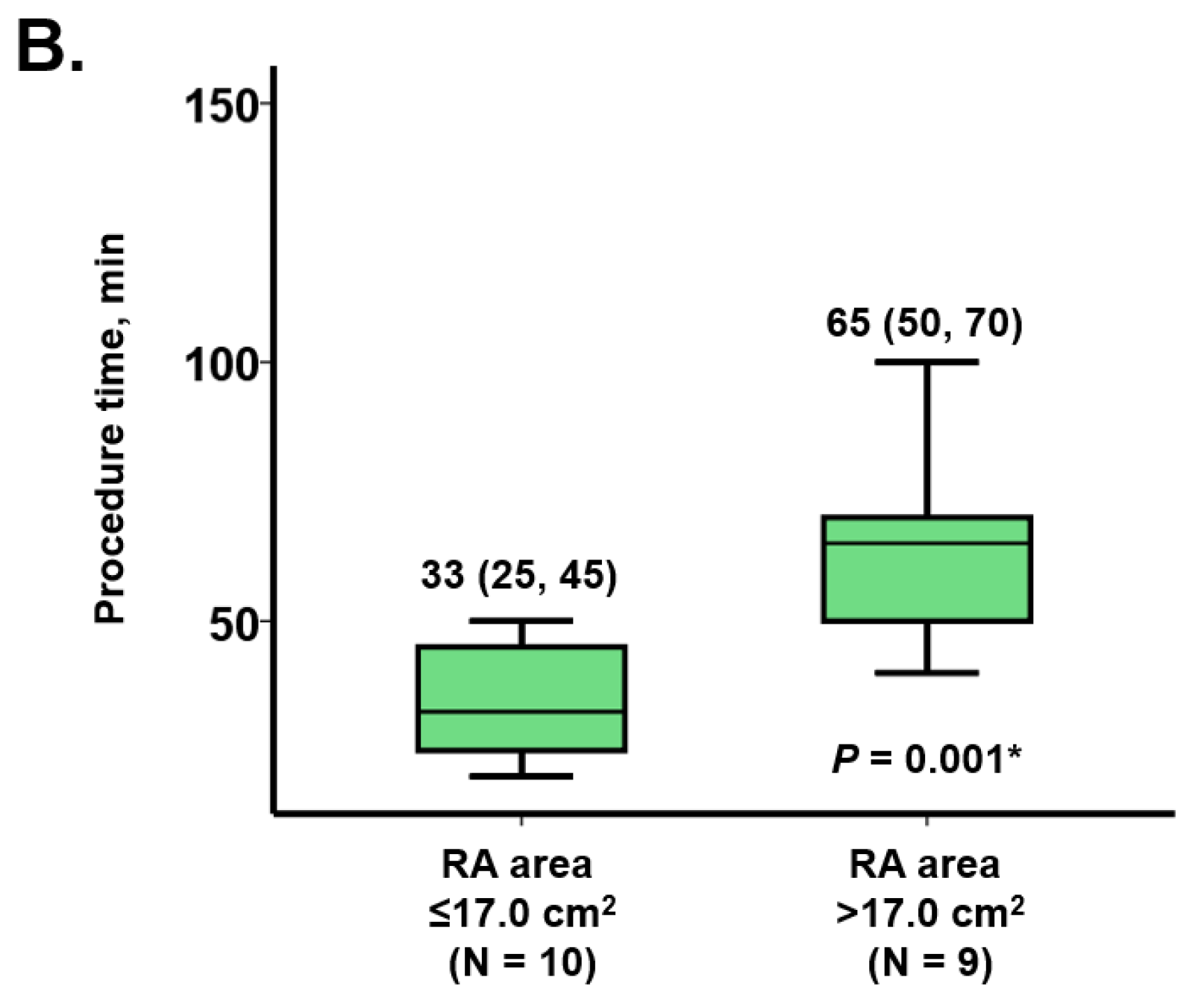 Medicina 57 00685 g002b