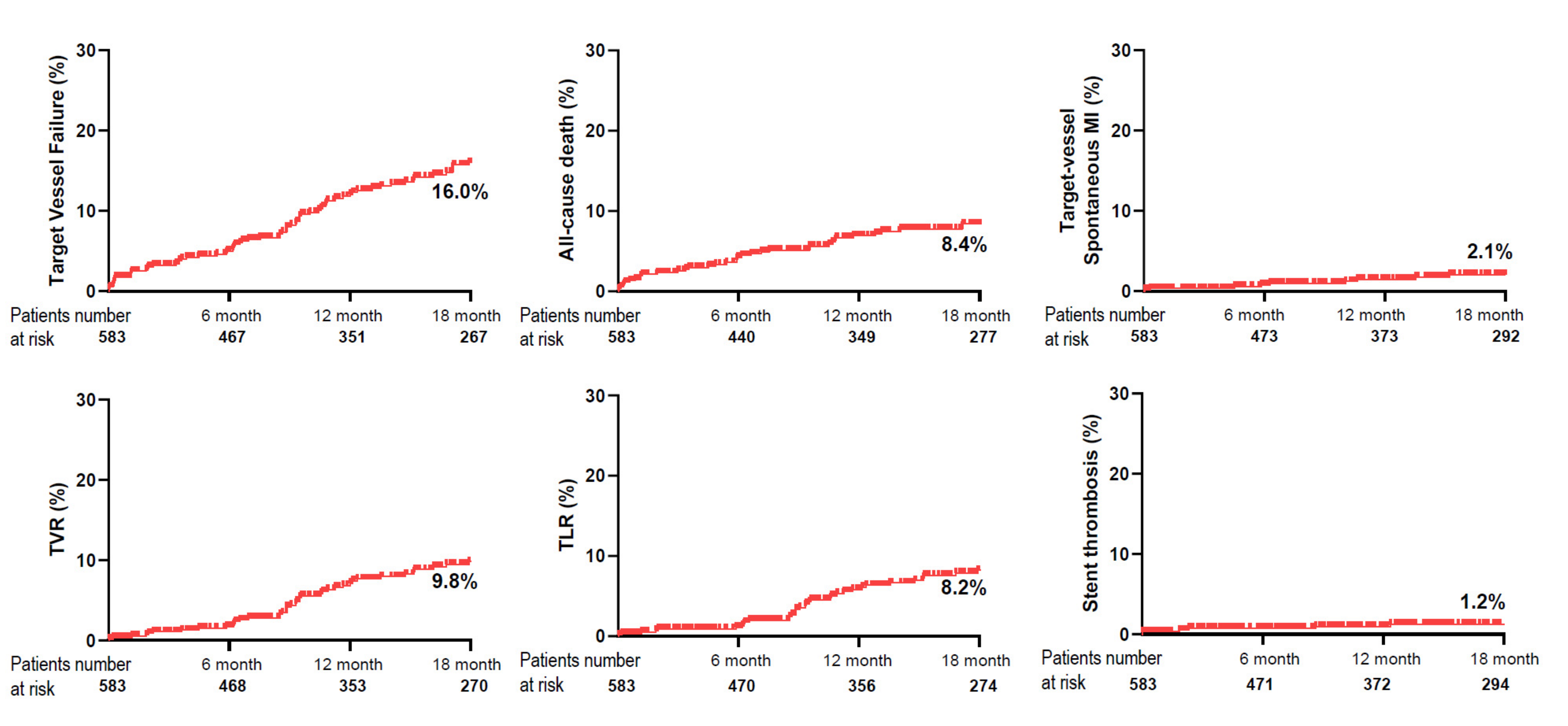 Medicina 57 00694 g002 550