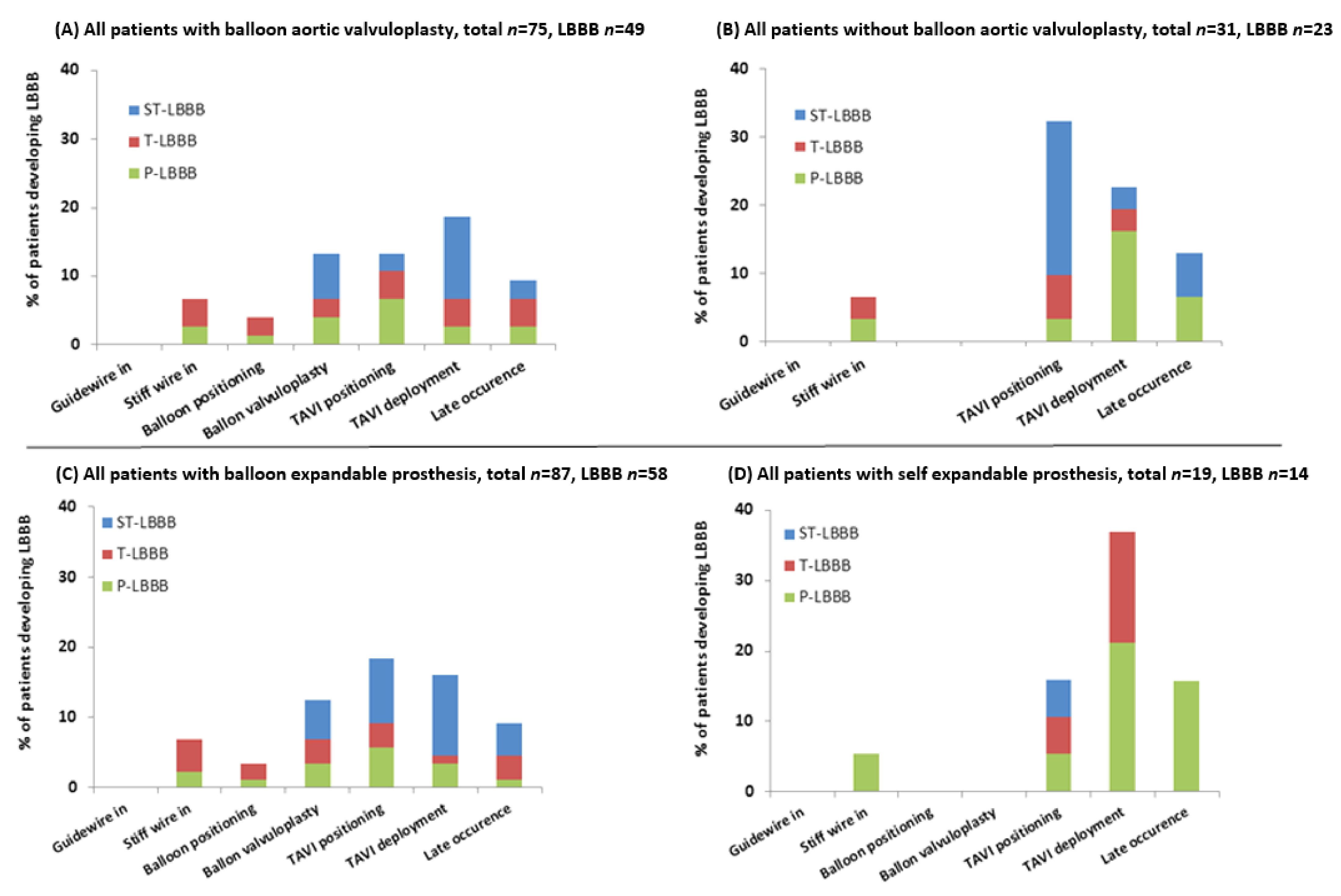 Medicina 57 00695 g004 550