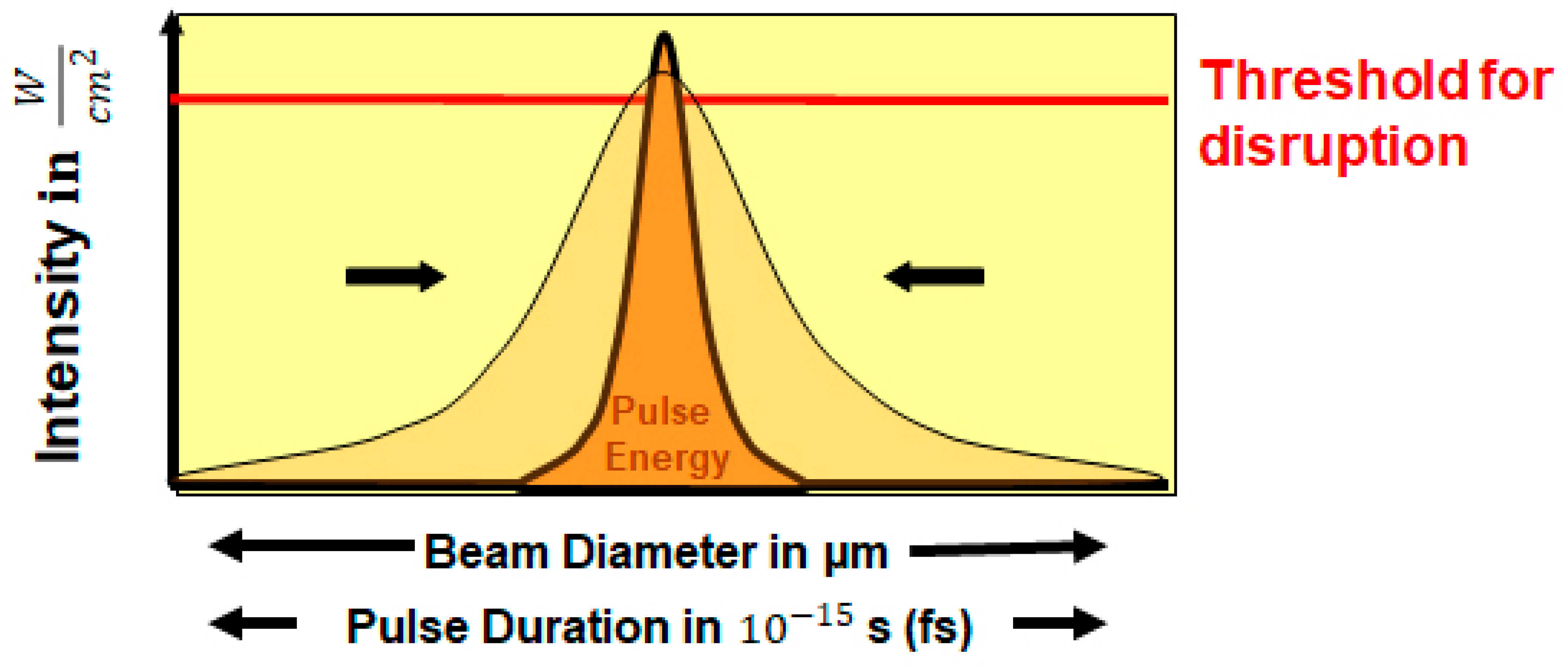 Medicina 57 00700 g001 550