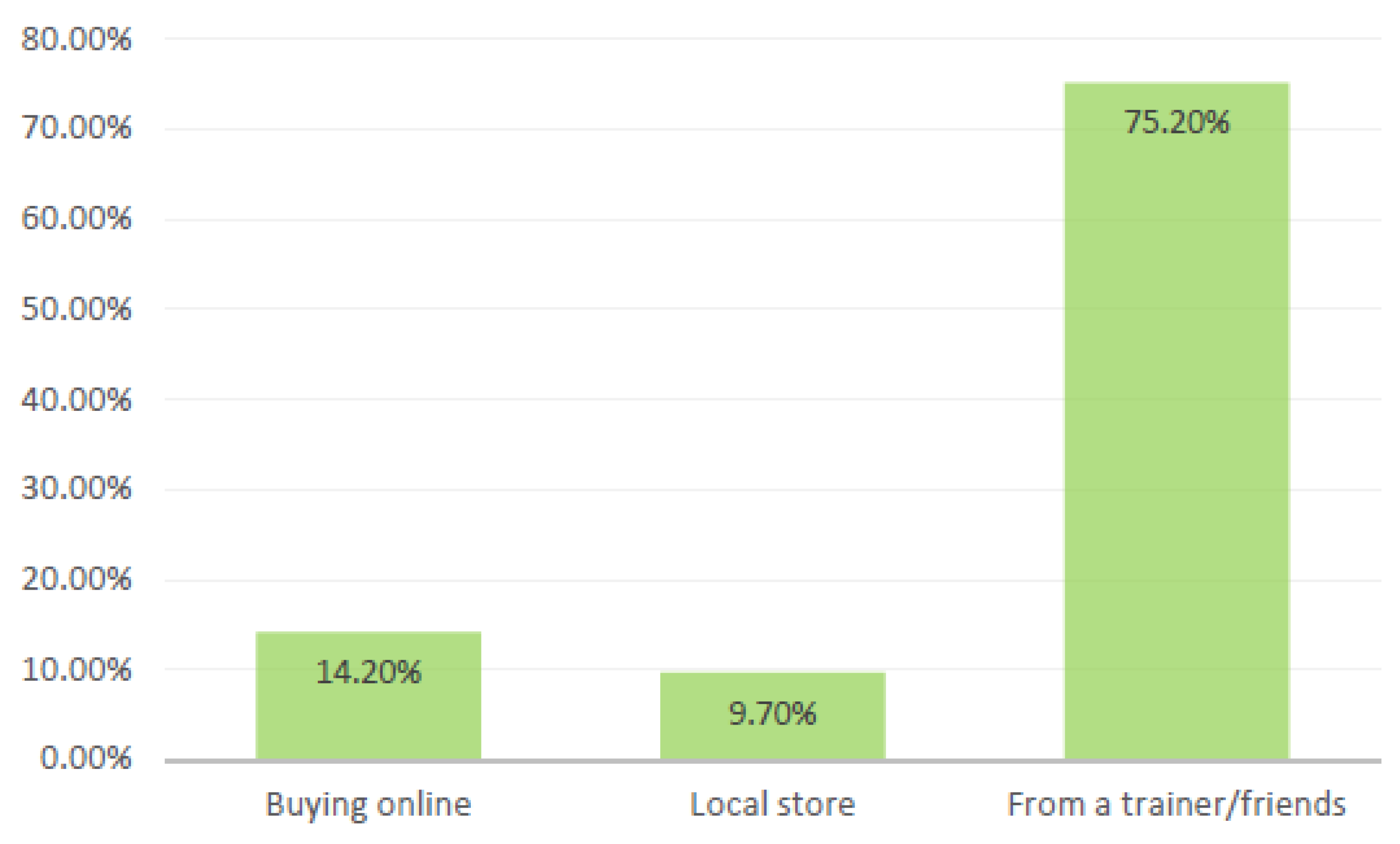 Medicina 57 00703 g003 550