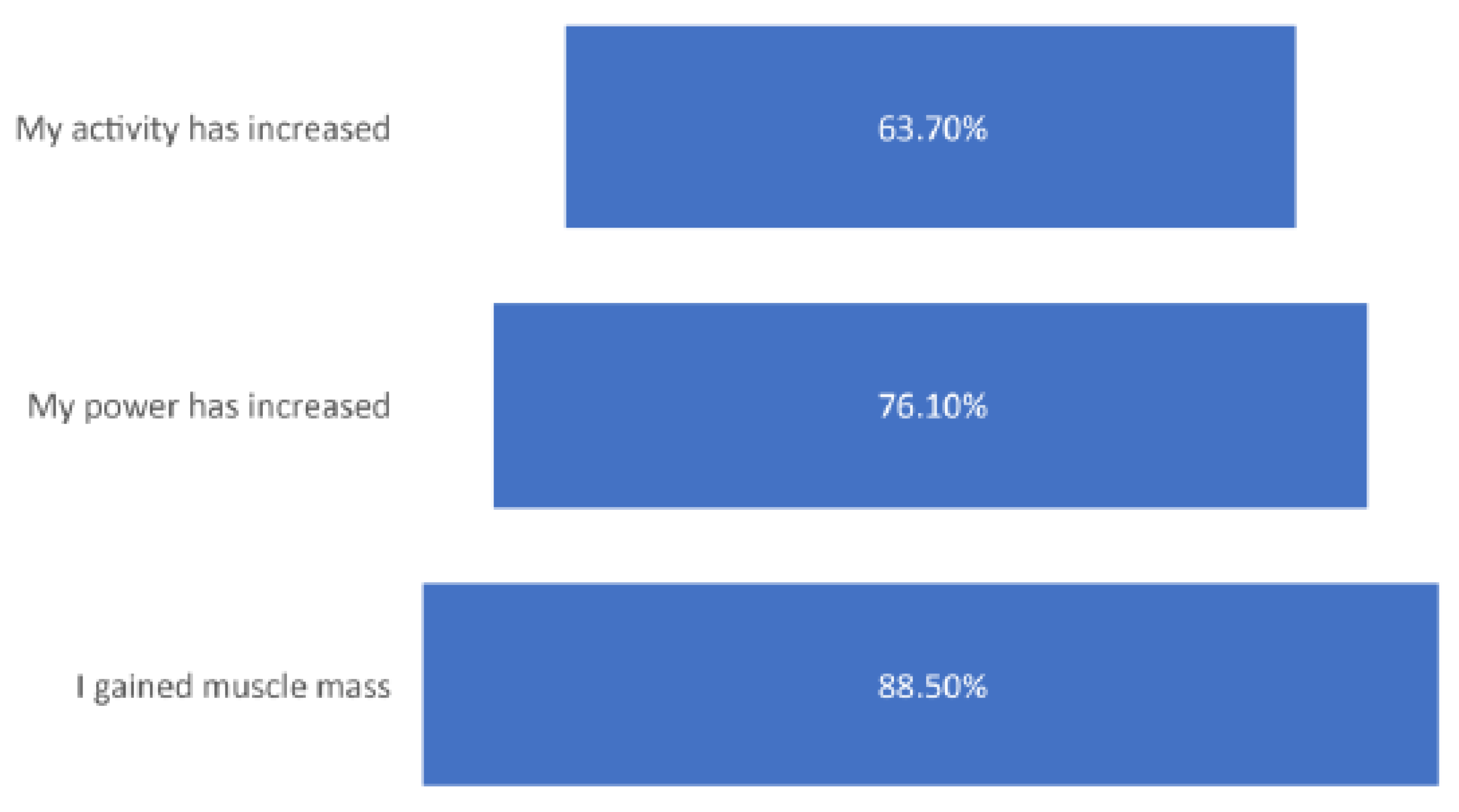 Medicina 57 00703 g004 550