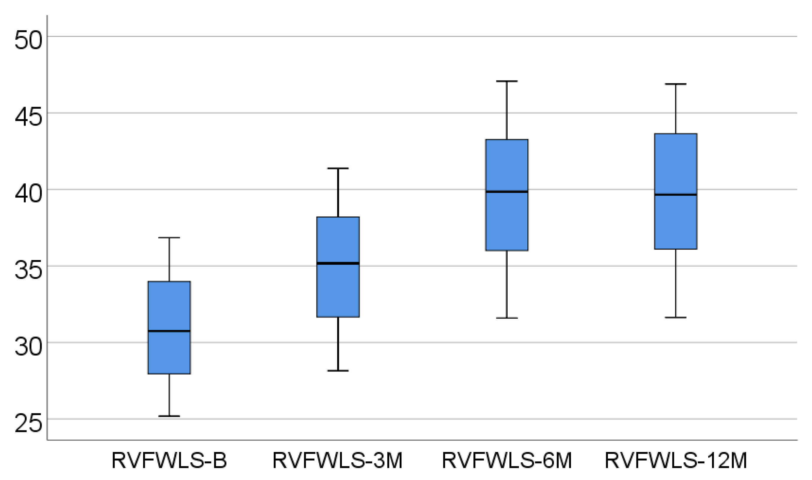 Medicina 57 00704 g001
