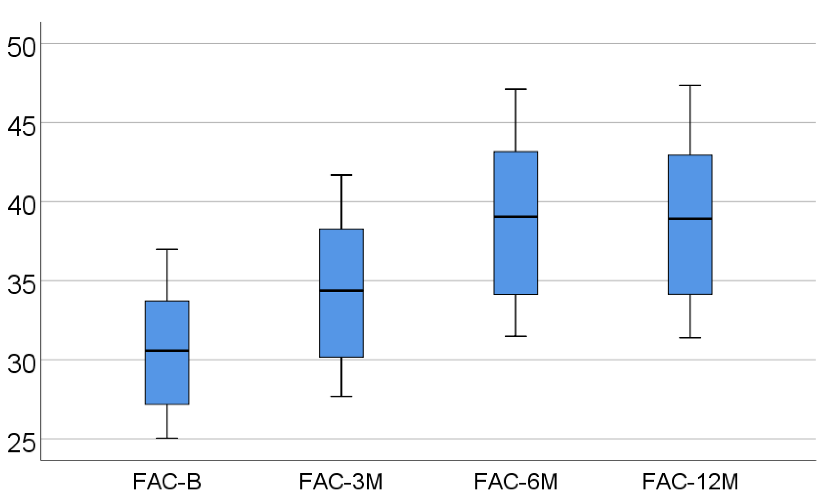 Medicina 57 00704 g002