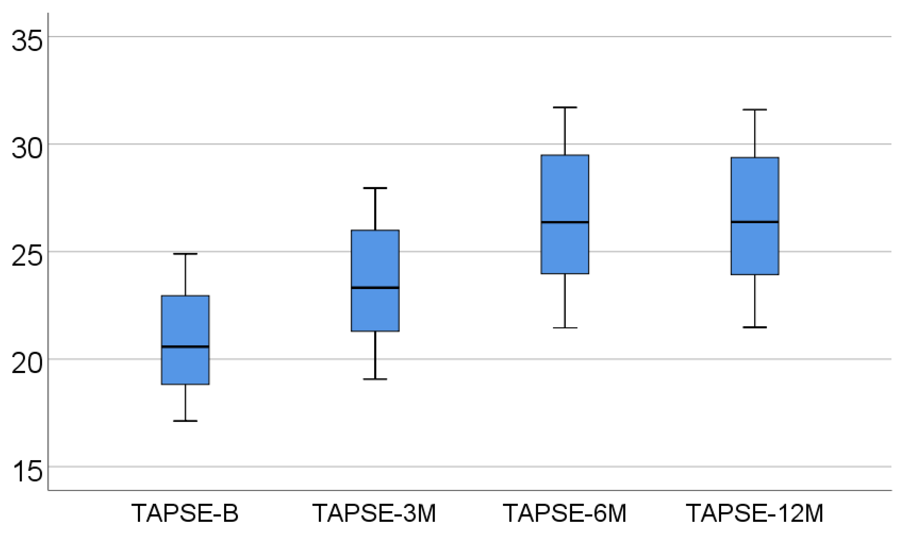 Medicina 57 00704 g003