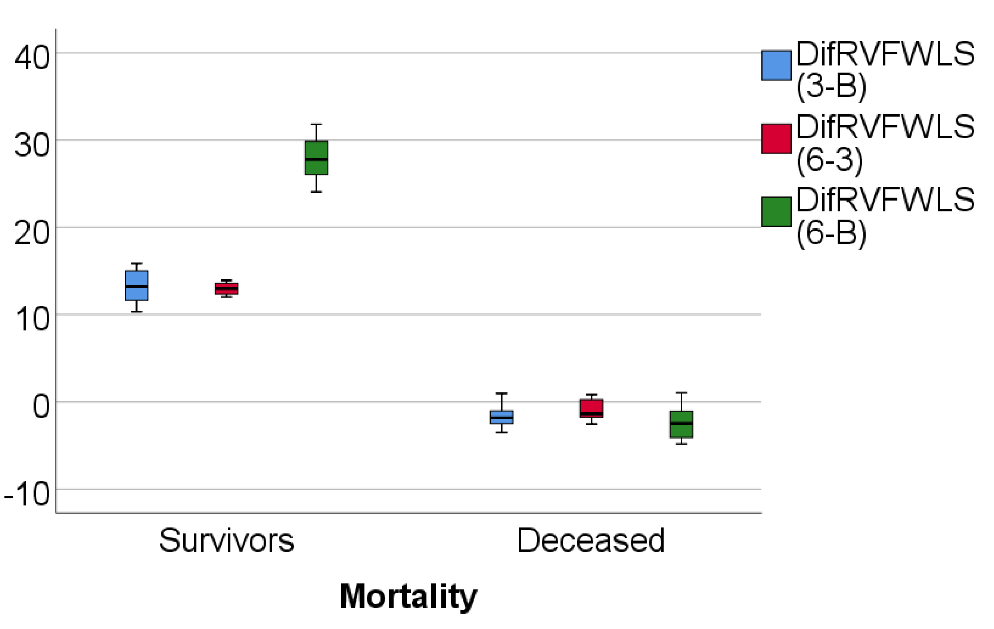 Medicina 57 00704 g004