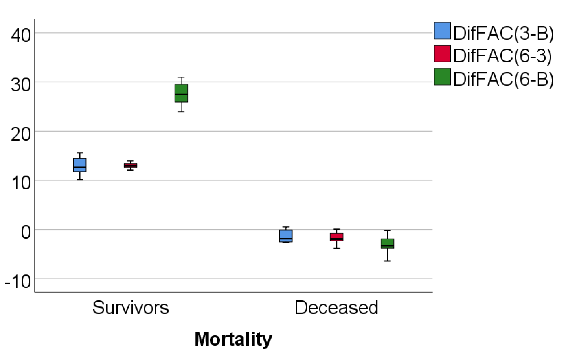 Medicina 57 00704 g005