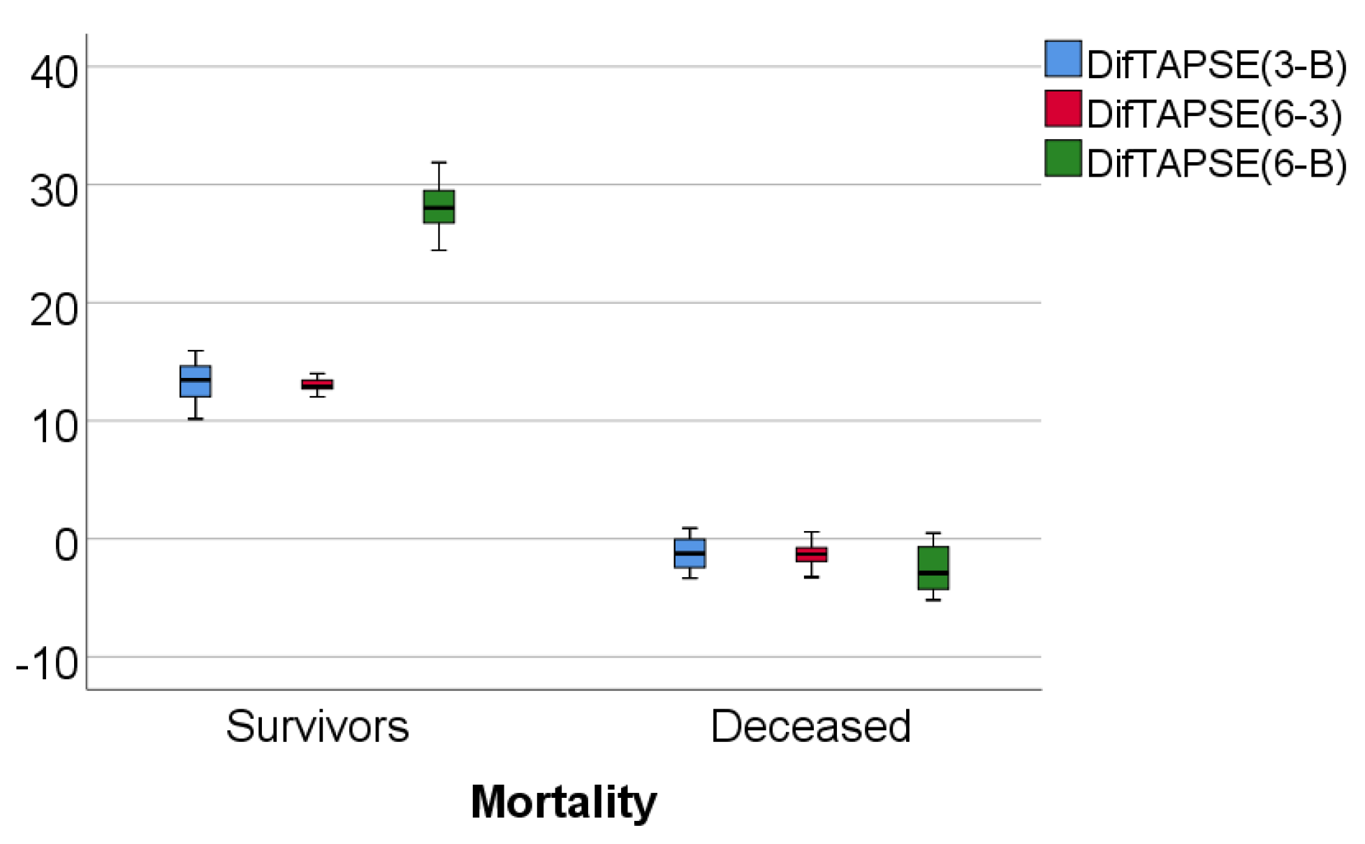 Medicina 57 00704 g006