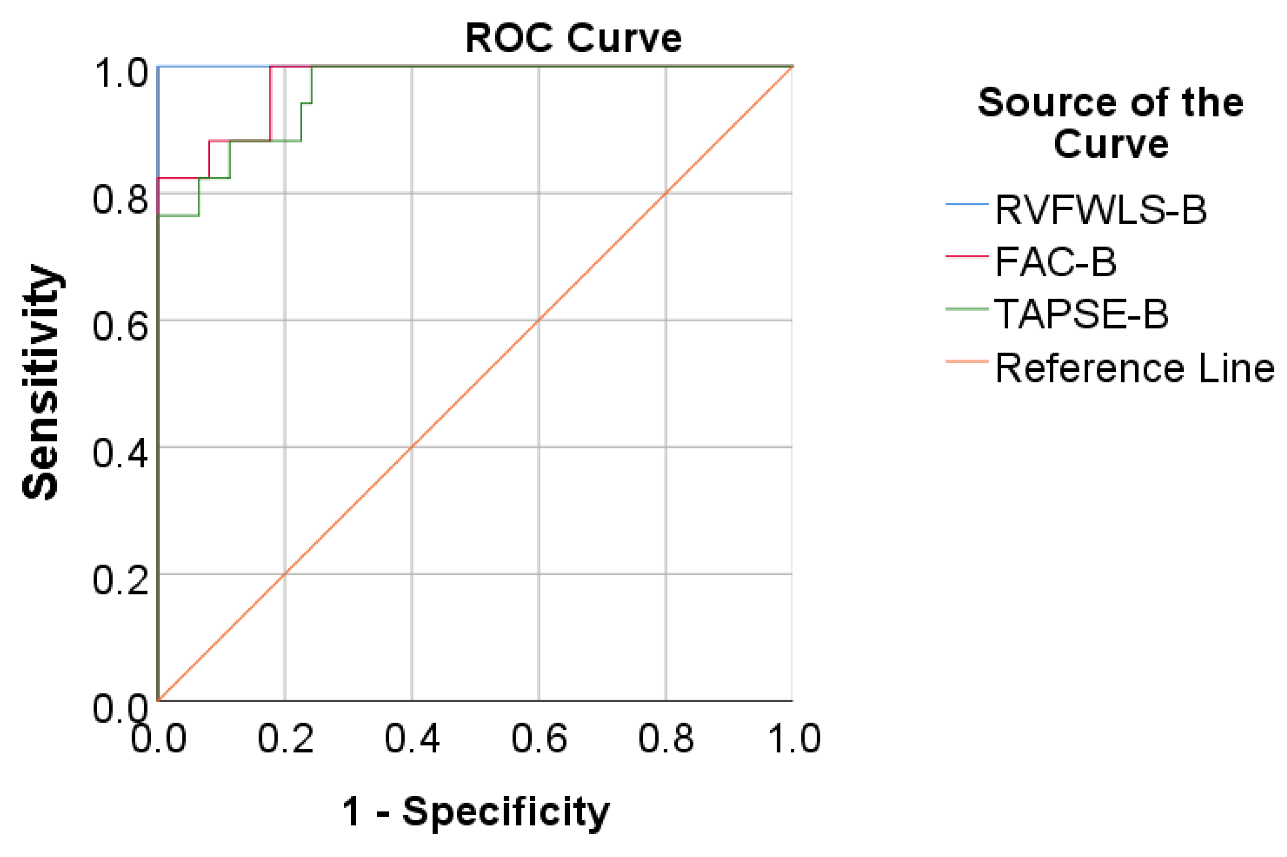 Medicina 57 00704 g007
