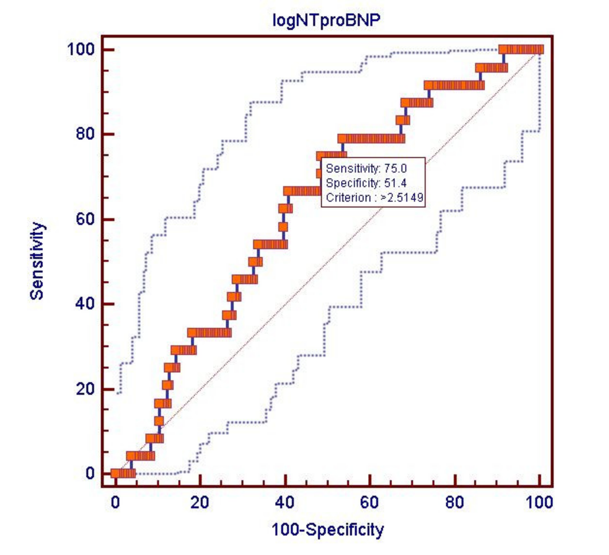 Medicina 57 00706 g002