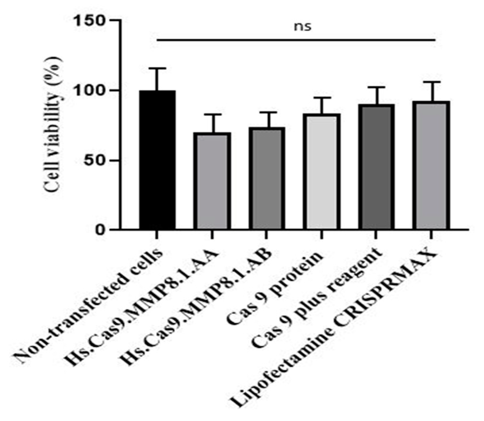 Medicina 57 00710 g005