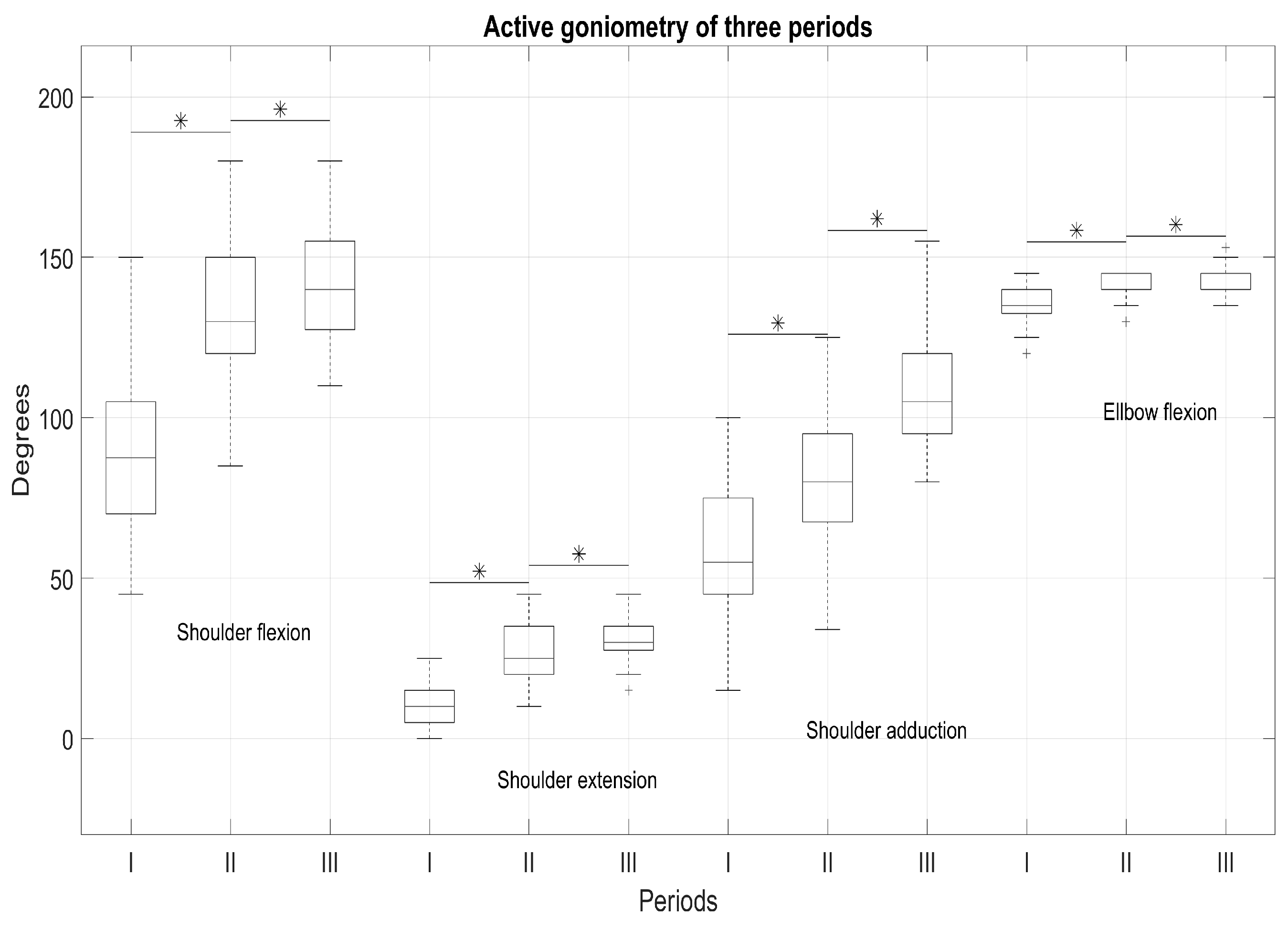 Medicina 57 00715 g002 550