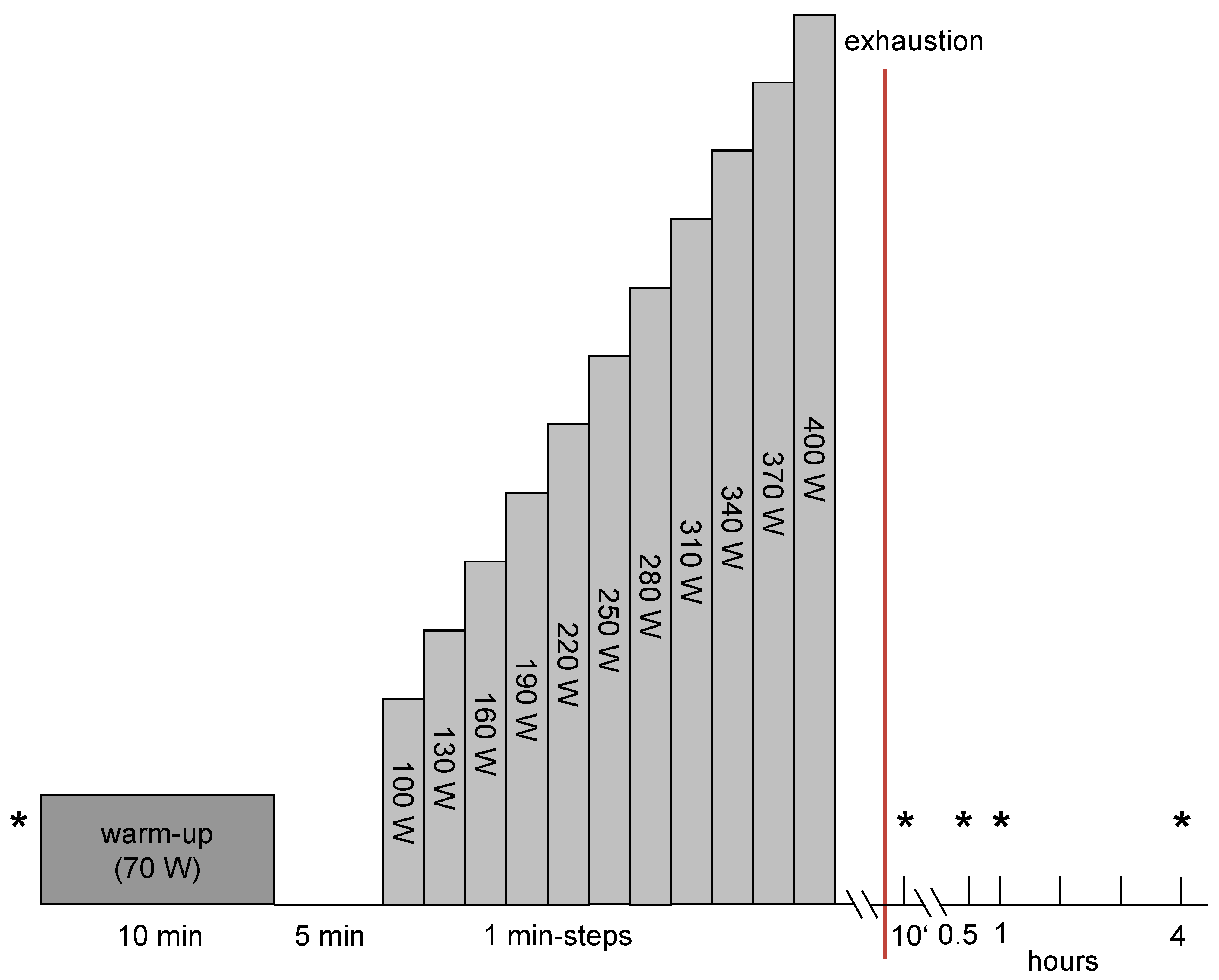 Medicina 57 00727 g001 550