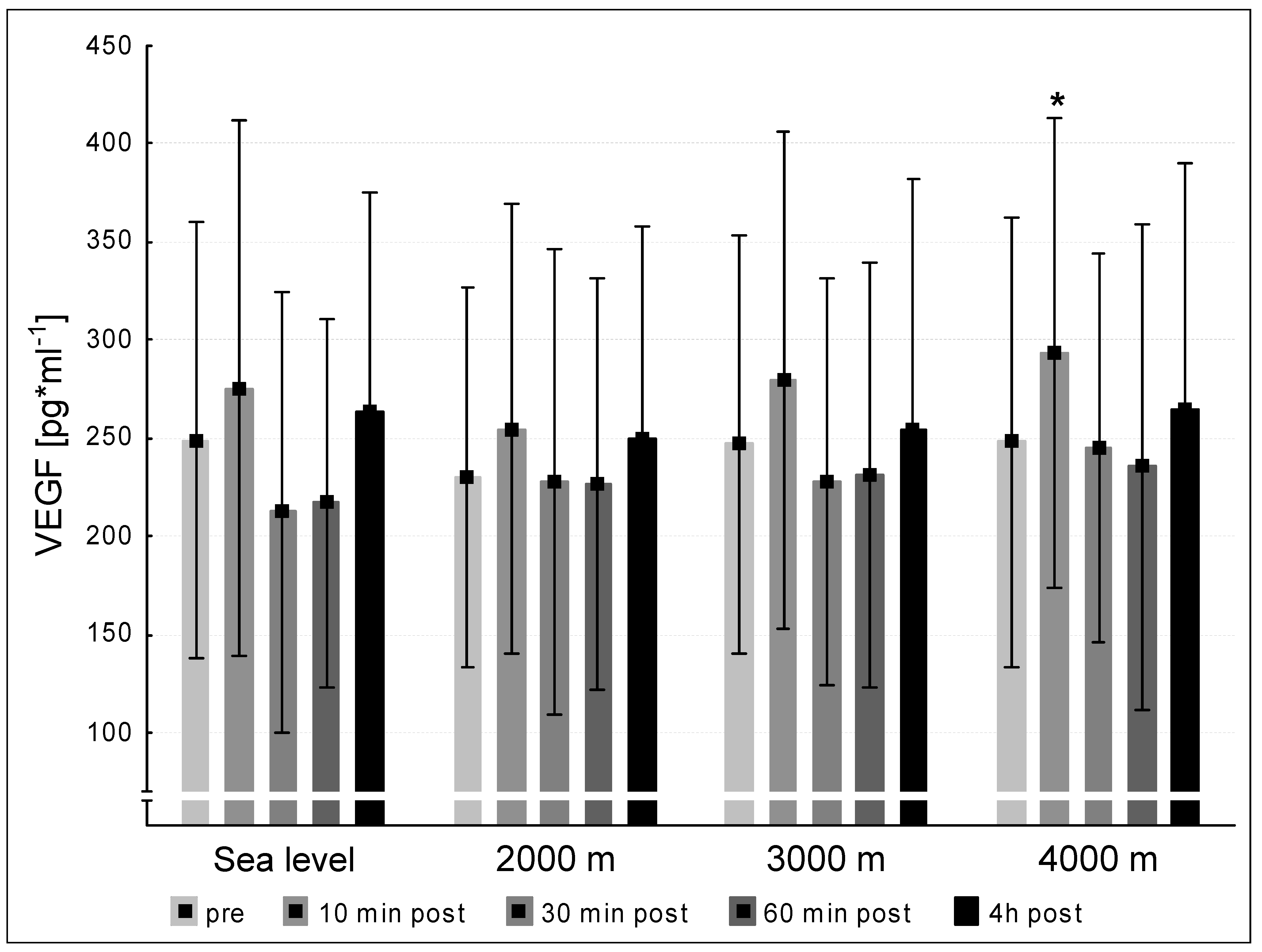 Medicina 57 00727 g002 550