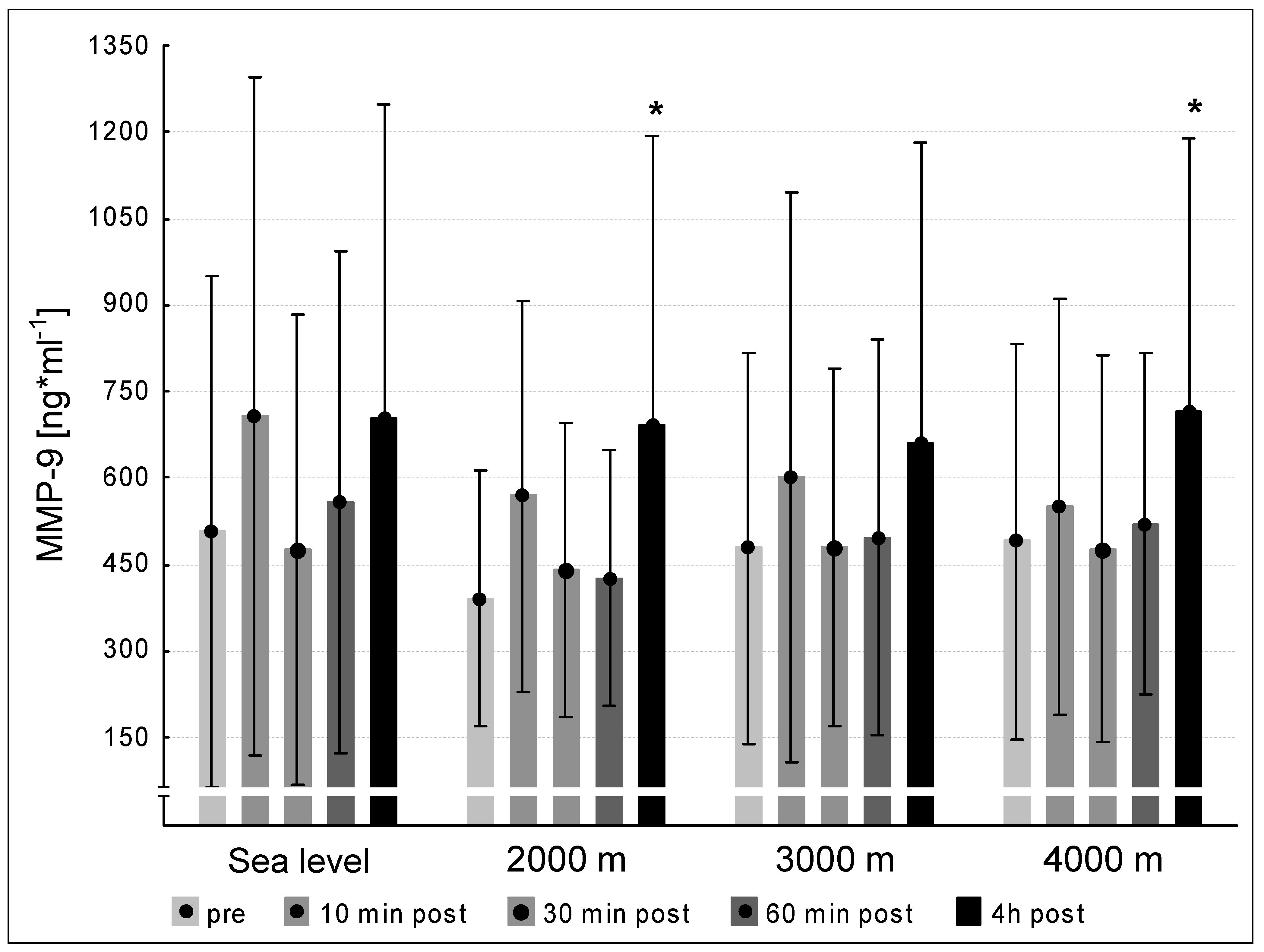 Medicina 57 00727 g004 550