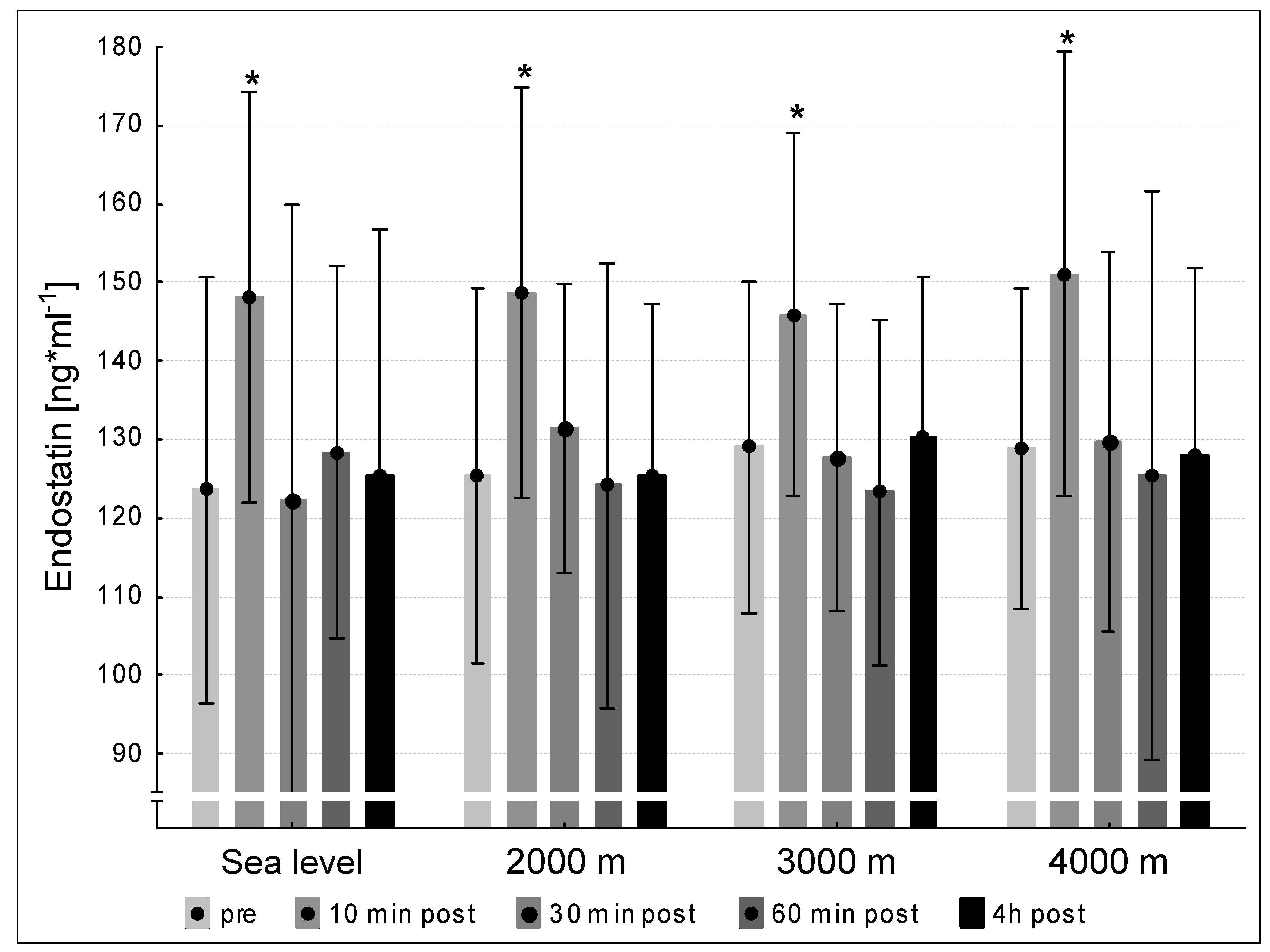 Medicina 57 00727 g005 550