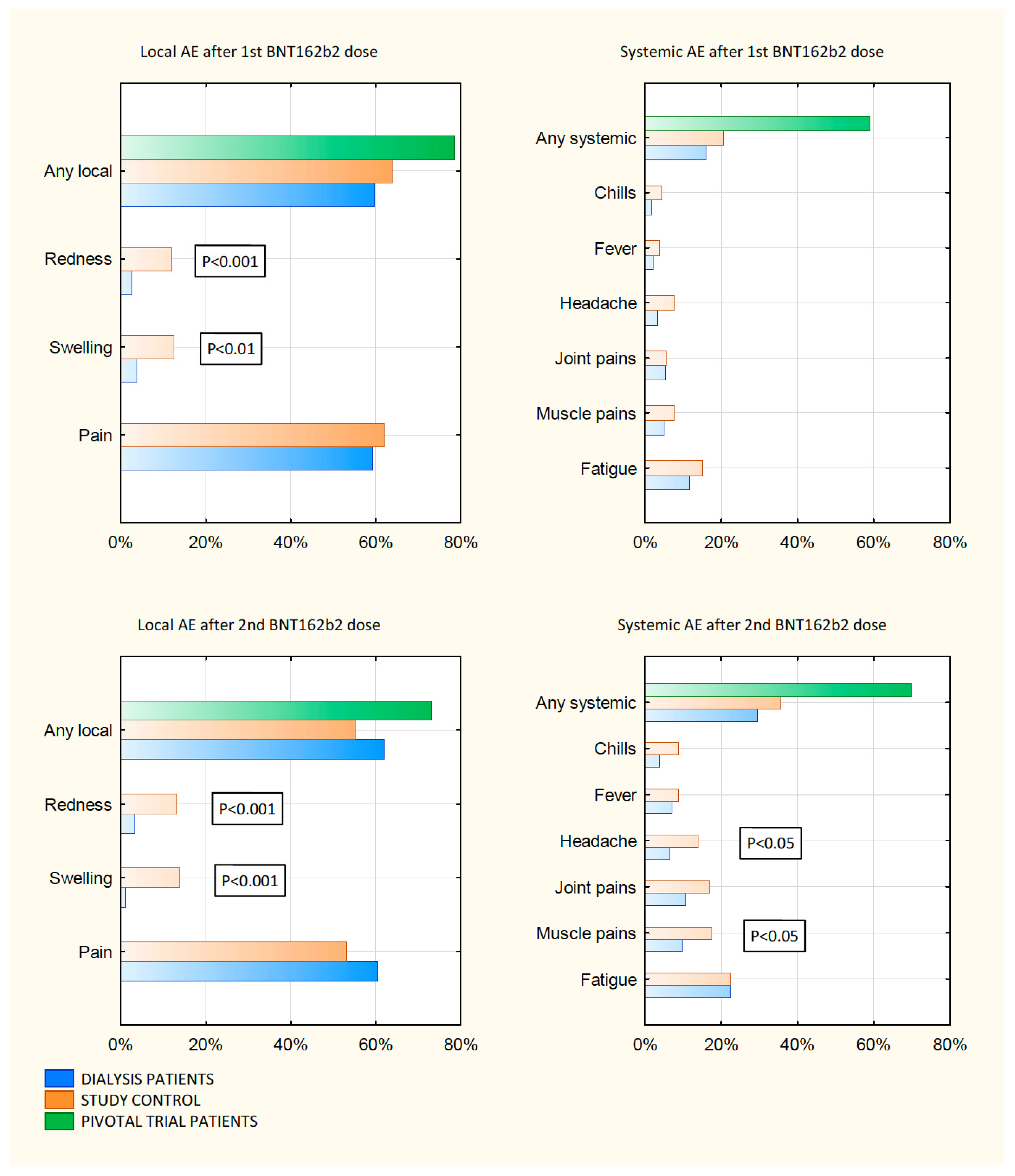 Medicina 57 00732 g001 550