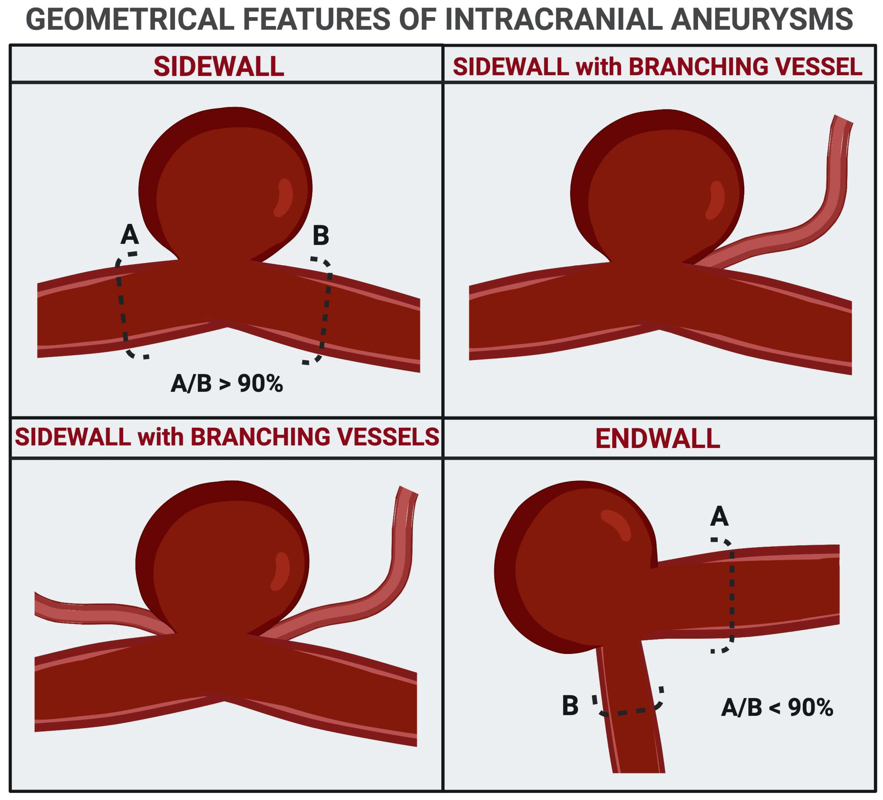 Medicina 57 00742 g004