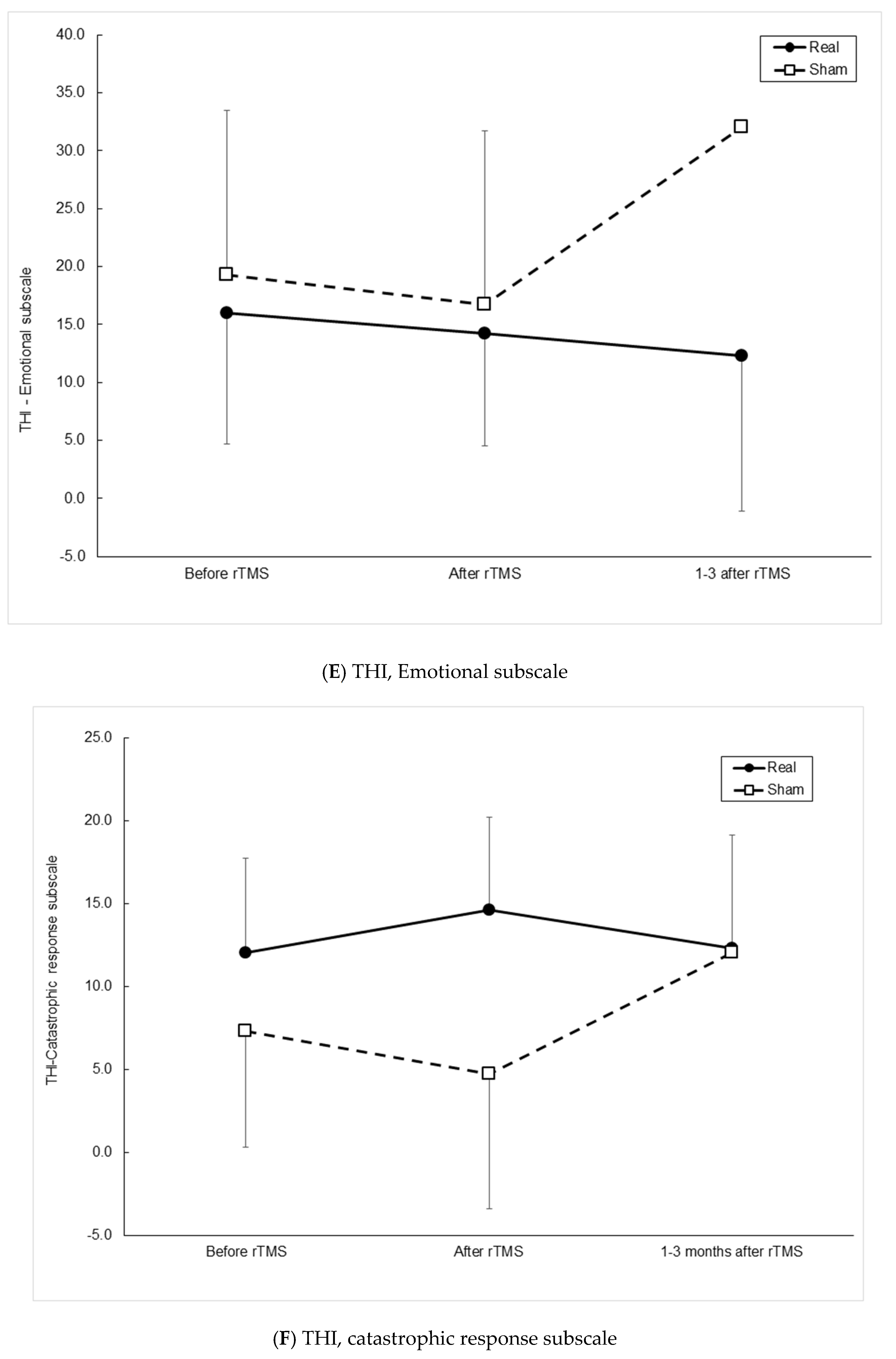 Medicina 57 00743 g001c