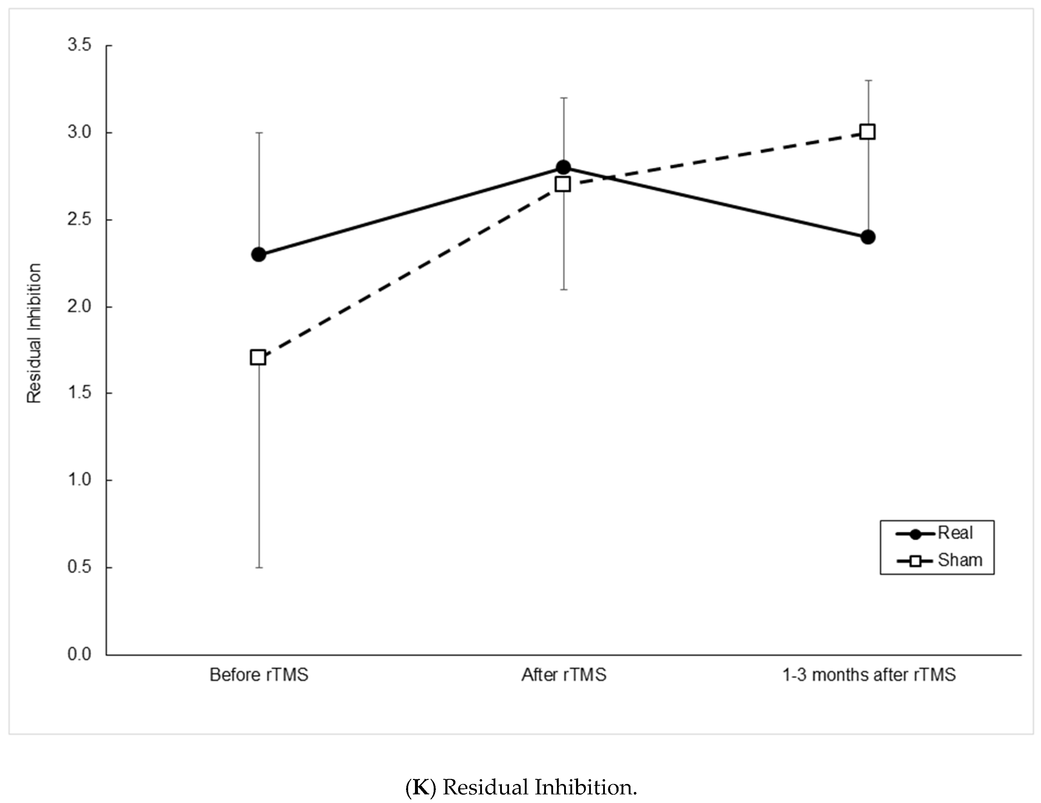 Medicina 57 00743 g001f