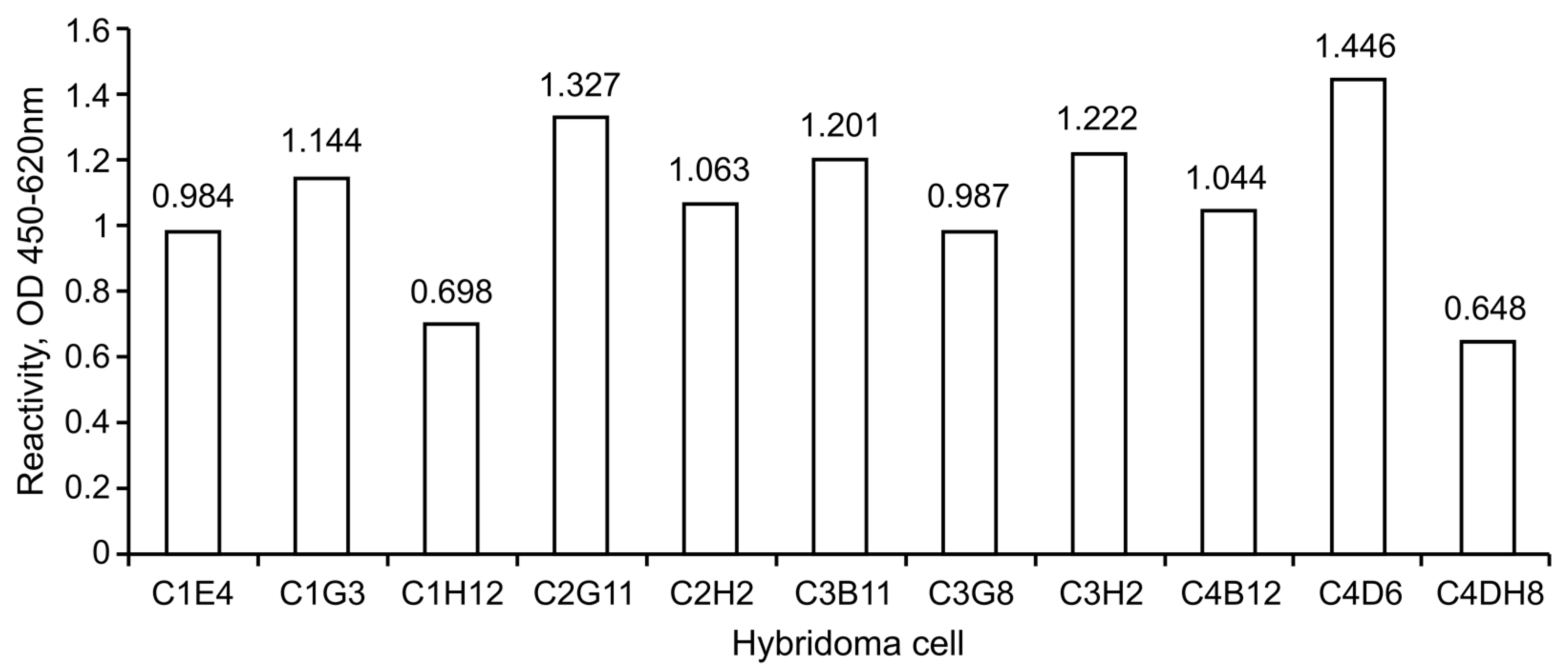 Medicina 57 00751 g004 Medicina 57 00751 g004