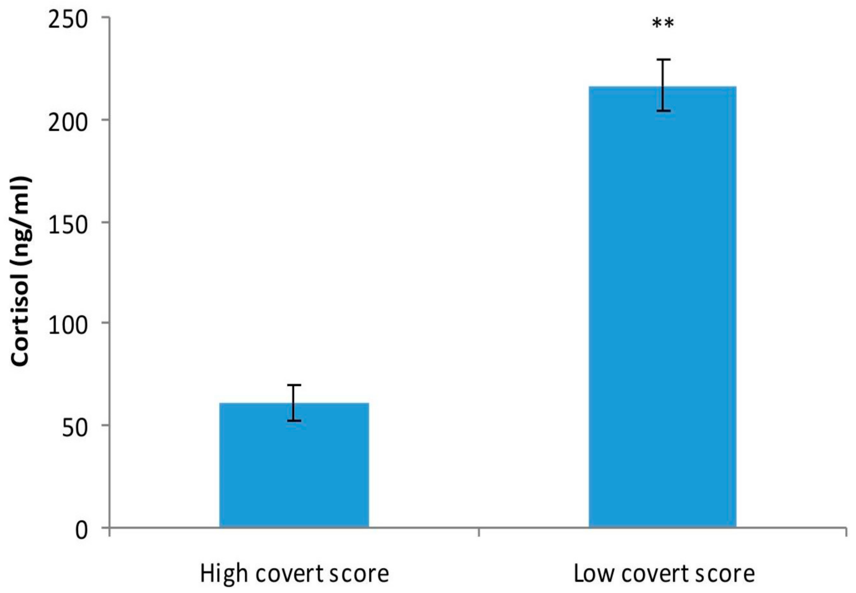 Medicina 57 00760 g001