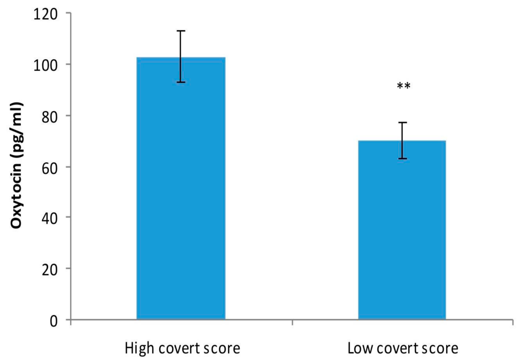 Medicina 57 00760 g002