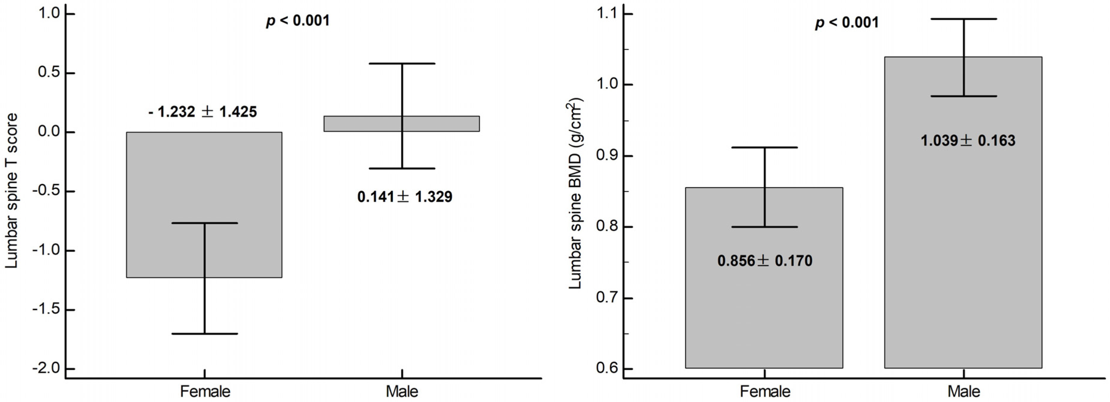 Medicina 57 00762 g001 Medicina 57 00762 g001