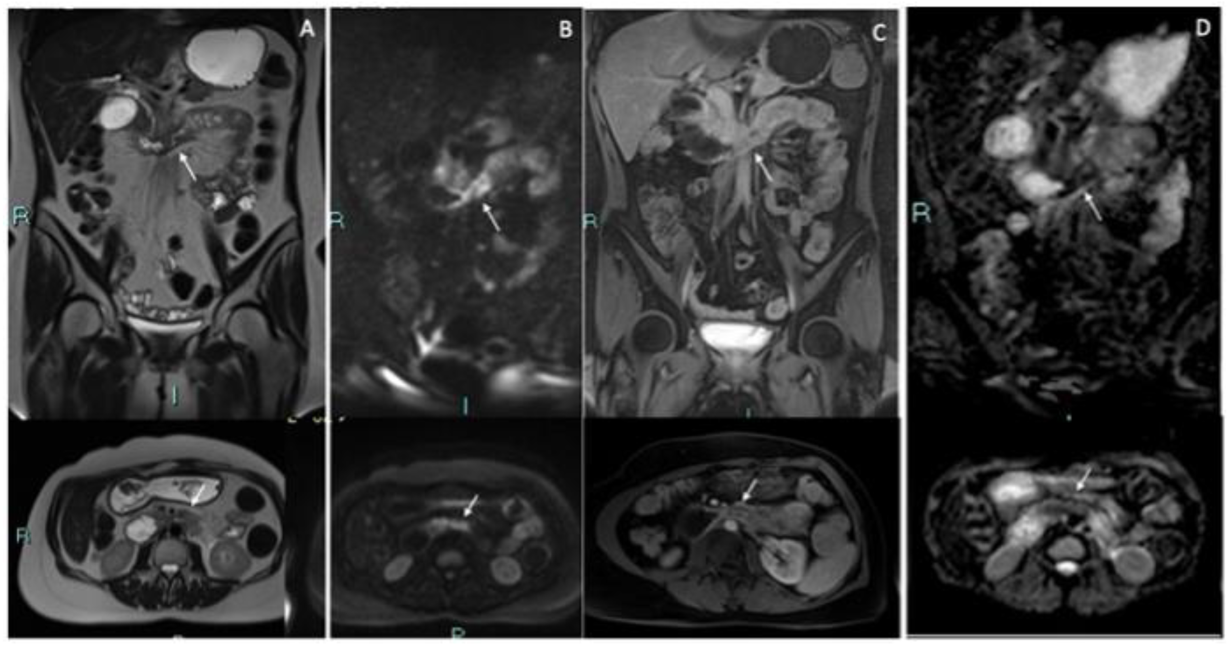 Medicina 57 00765 g001 550