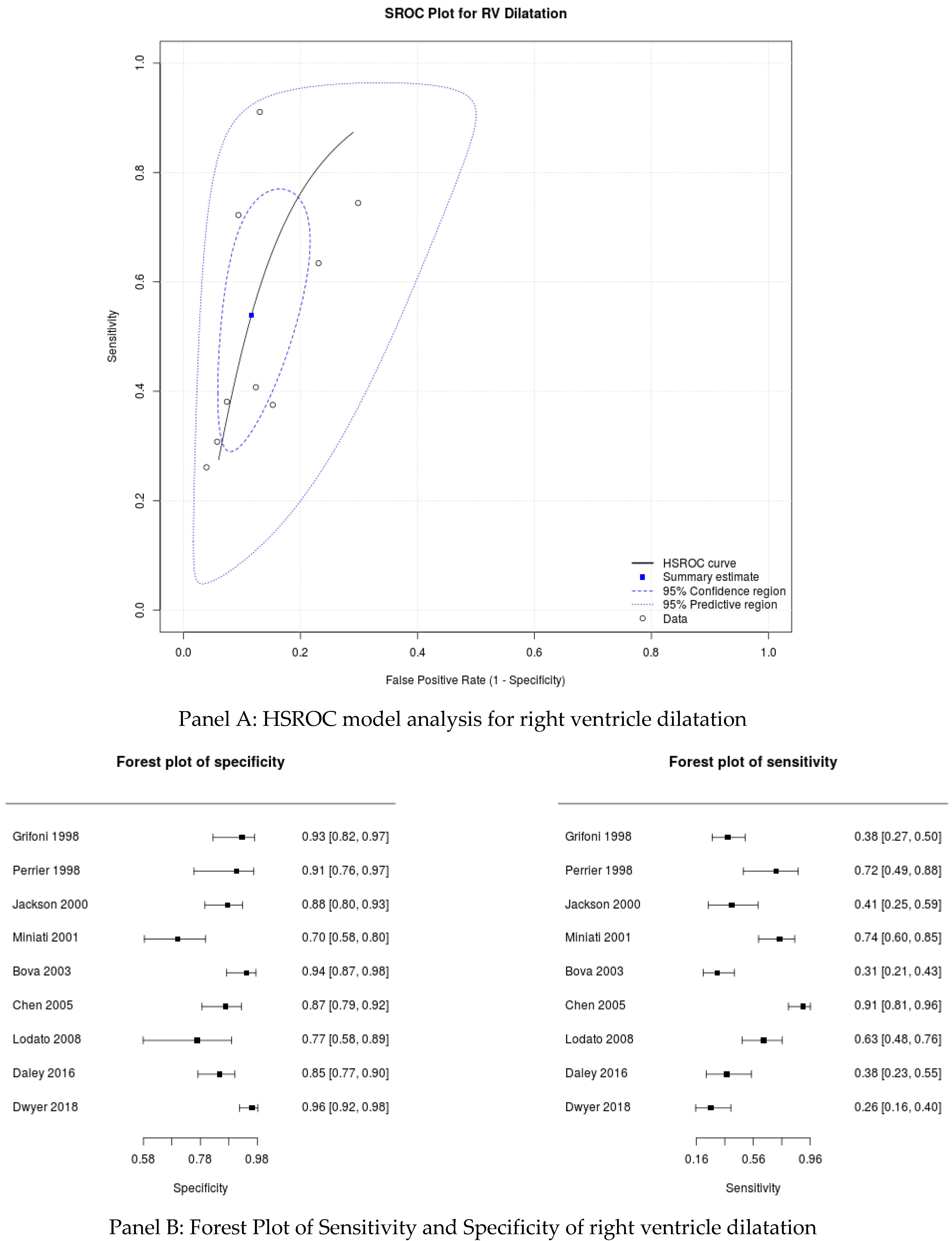 Medicina 57 00766 g002