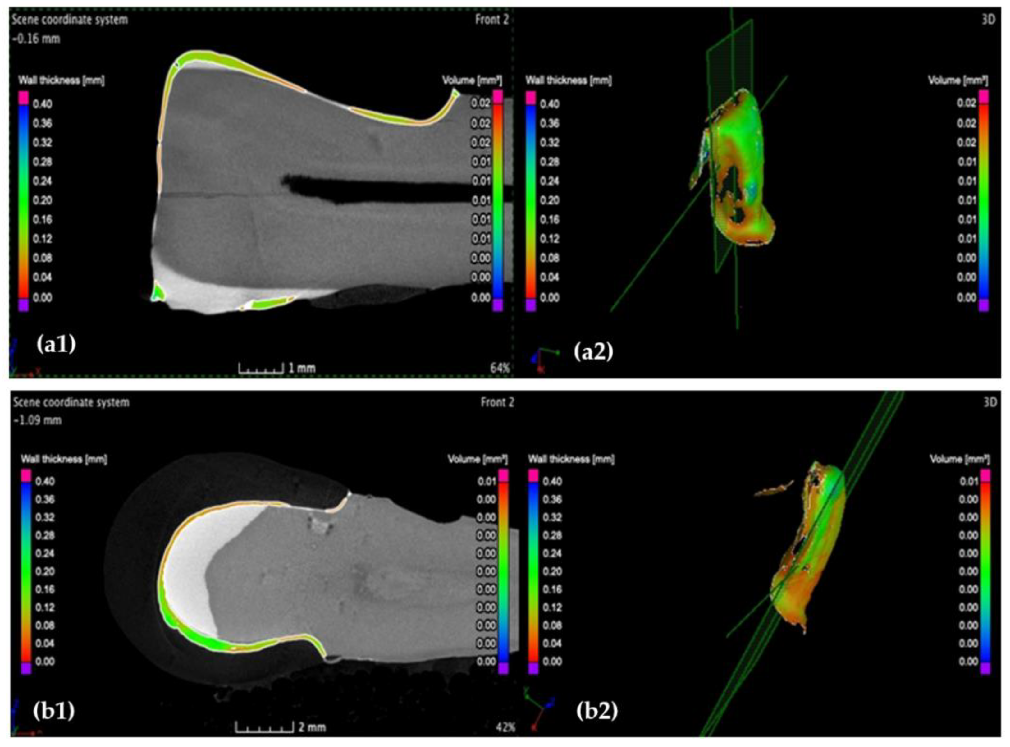 Medicina 57 00772 g011 550