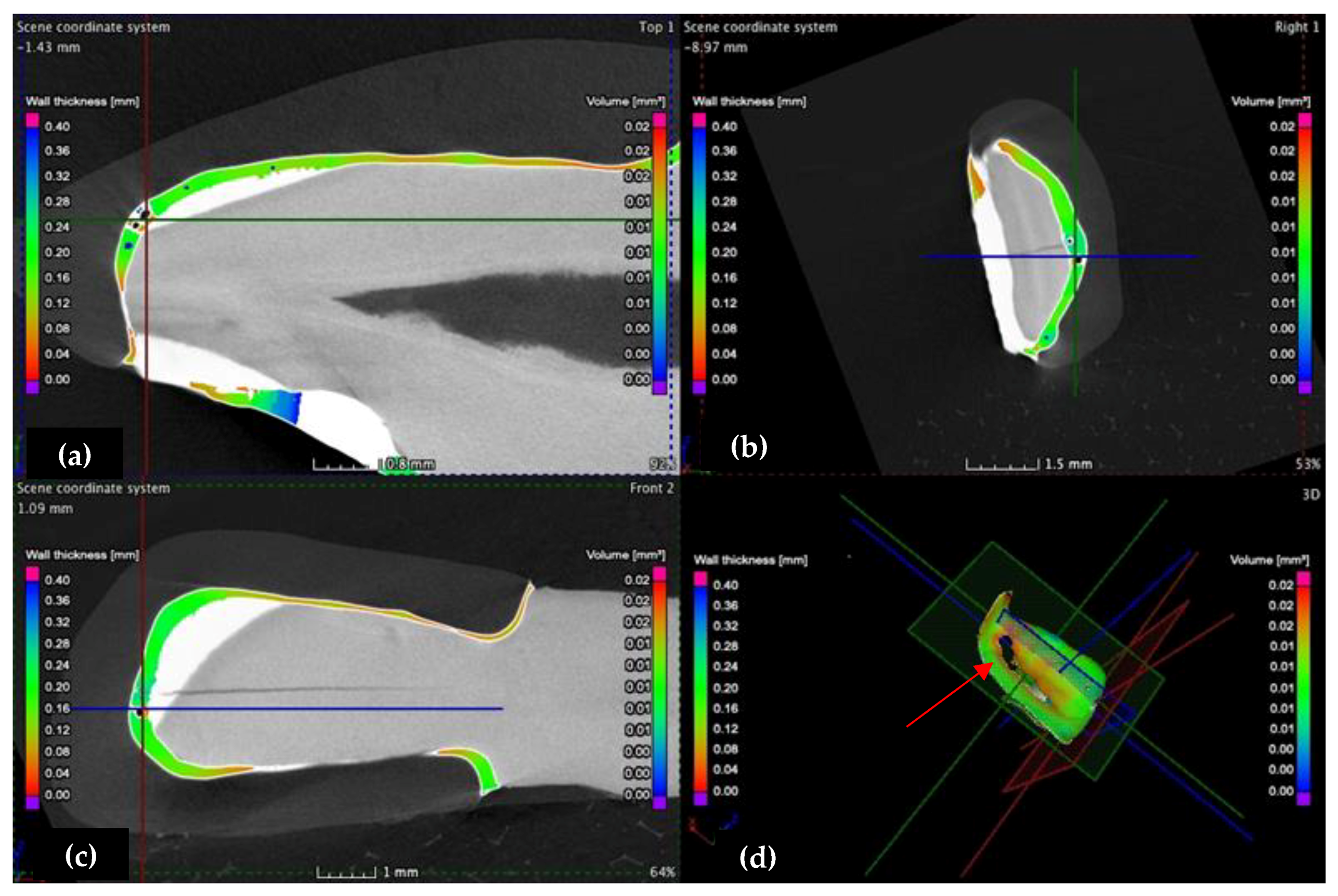 Medicina 57 00772 g014 550