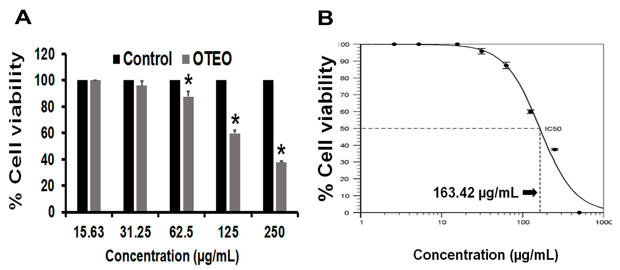 Medicina 57 00784 g001