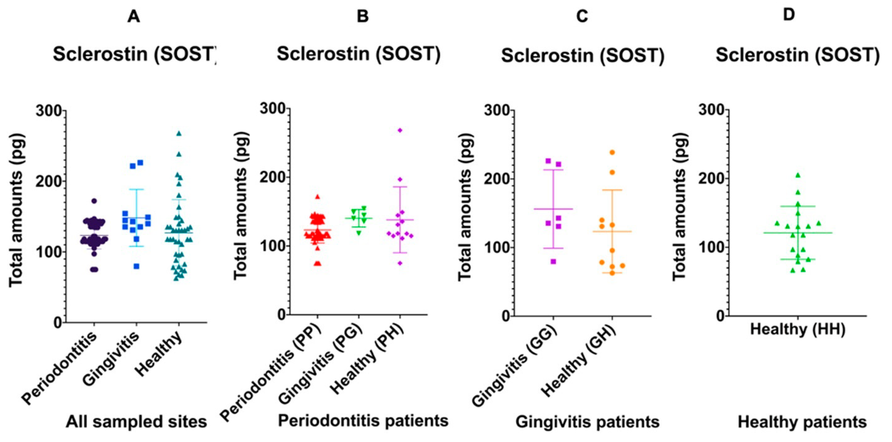 Medicina 57 00788 g001